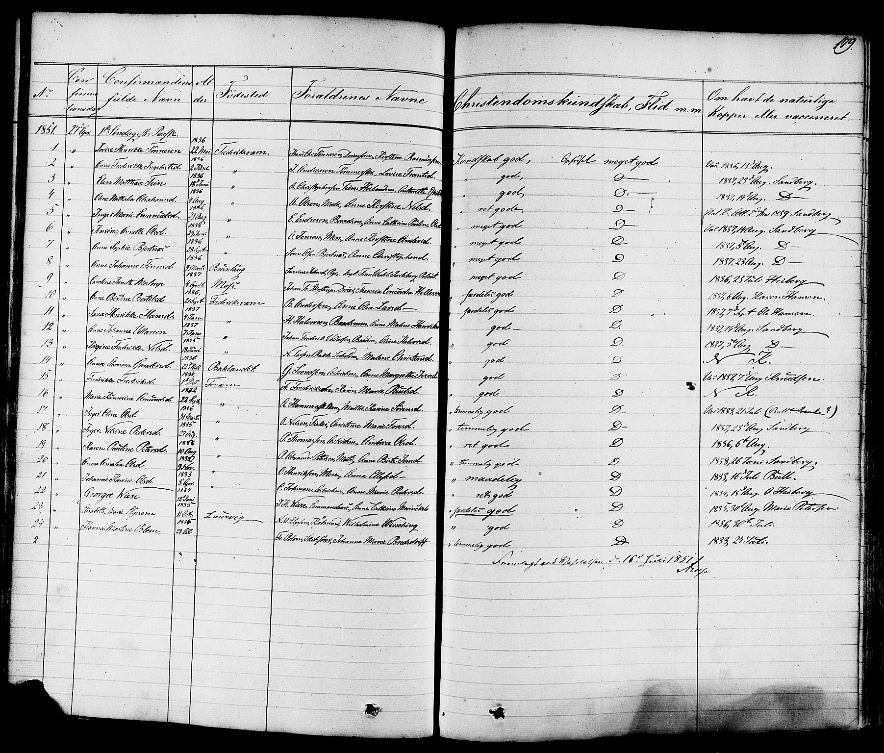 Stavern kirkebøker, AV/SAKO-A-318/F/Fa/L0007: Parish register (official) no. 7, 1840-1877, p. 179