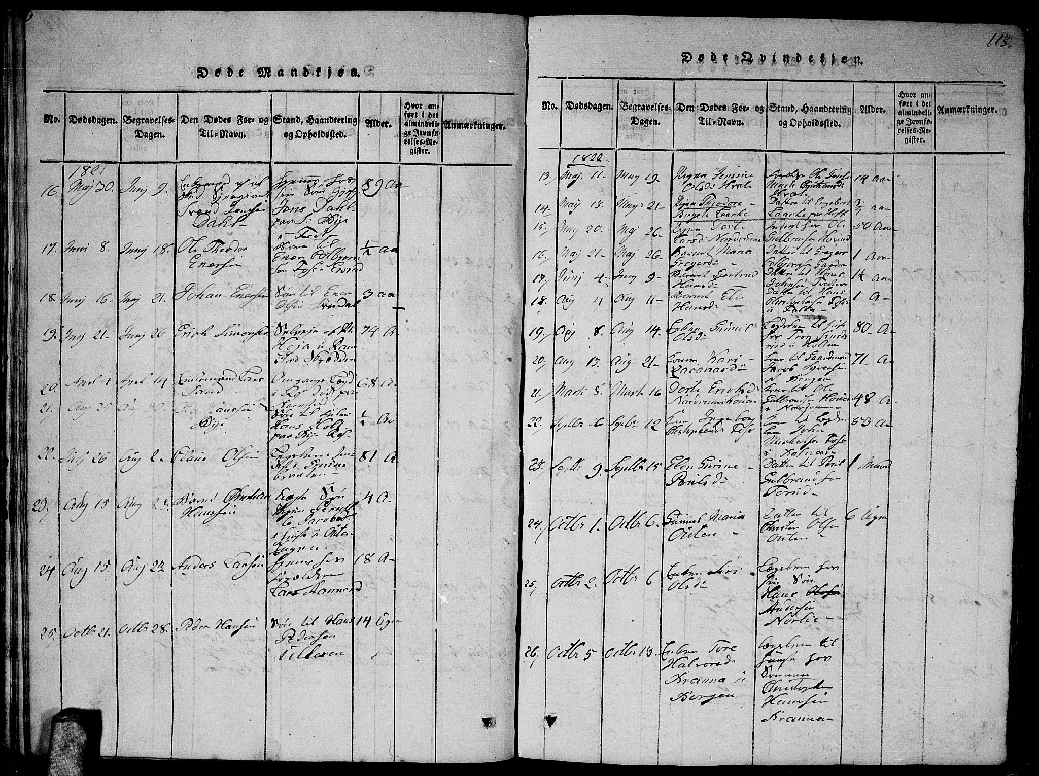 Fet prestekontor Kirkebøker, AV/SAO-A-10370a/G/Ga/L0001: Parish register (copy) no. I 1, 1815-1842, p. 113