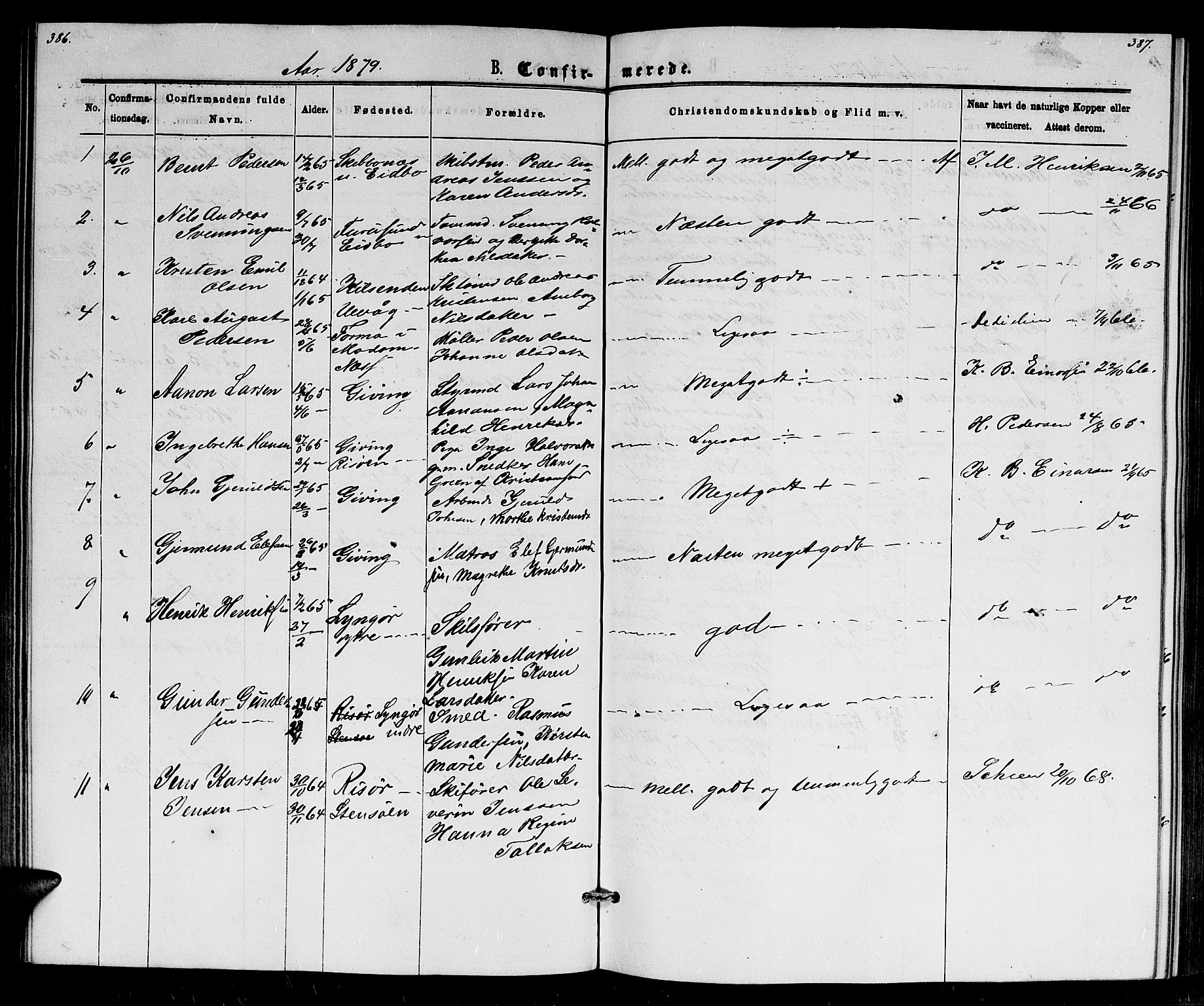 Dypvåg sokneprestkontor, AV/SAK-1111-0007/F/Fb/Fba/L0012: Parish register (copy) no. B 12, 1872-1886, p. 386-387