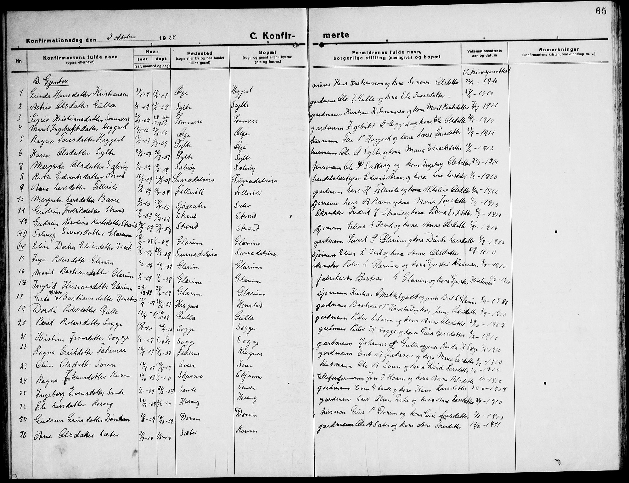 Ministerialprotokoller, klokkerbøker og fødselsregistre - Møre og Romsdal, AV/SAT-A-1454/596/L1060: Parish register (copy) no. 596C03, 1923-1944, p. 65