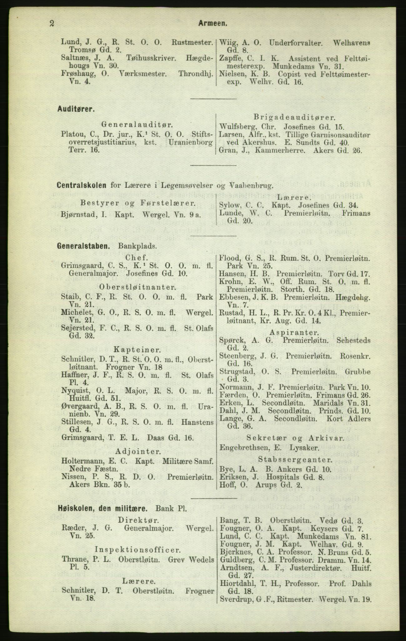 Kristiania/Oslo adressebok, PUBL/-, 1882, p. 2