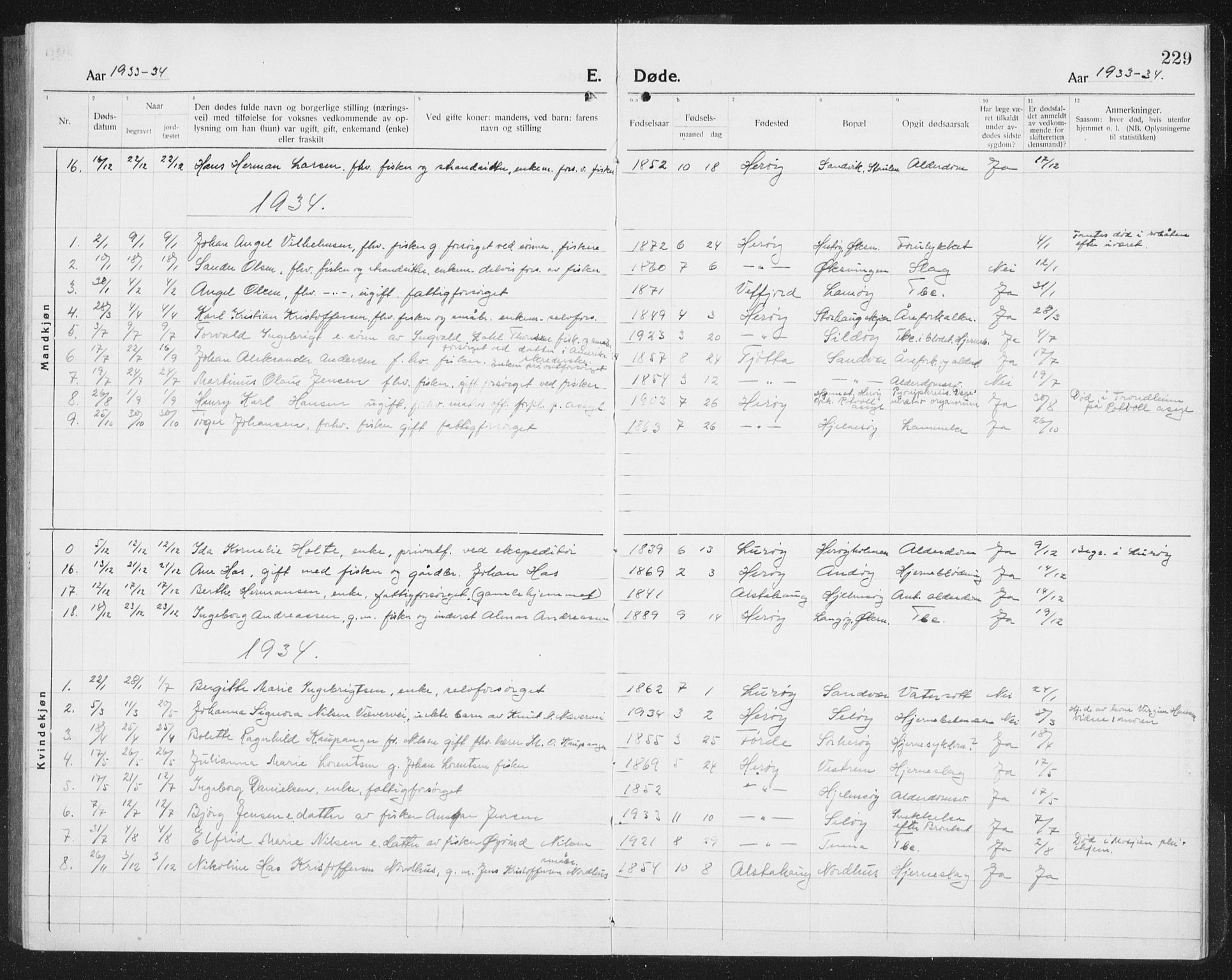 Ministerialprotokoller, klokkerbøker og fødselsregistre - Nordland, SAT/A-1459/834/L0517: Parish register (copy) no. 834C07, 1919-1939, p. 229