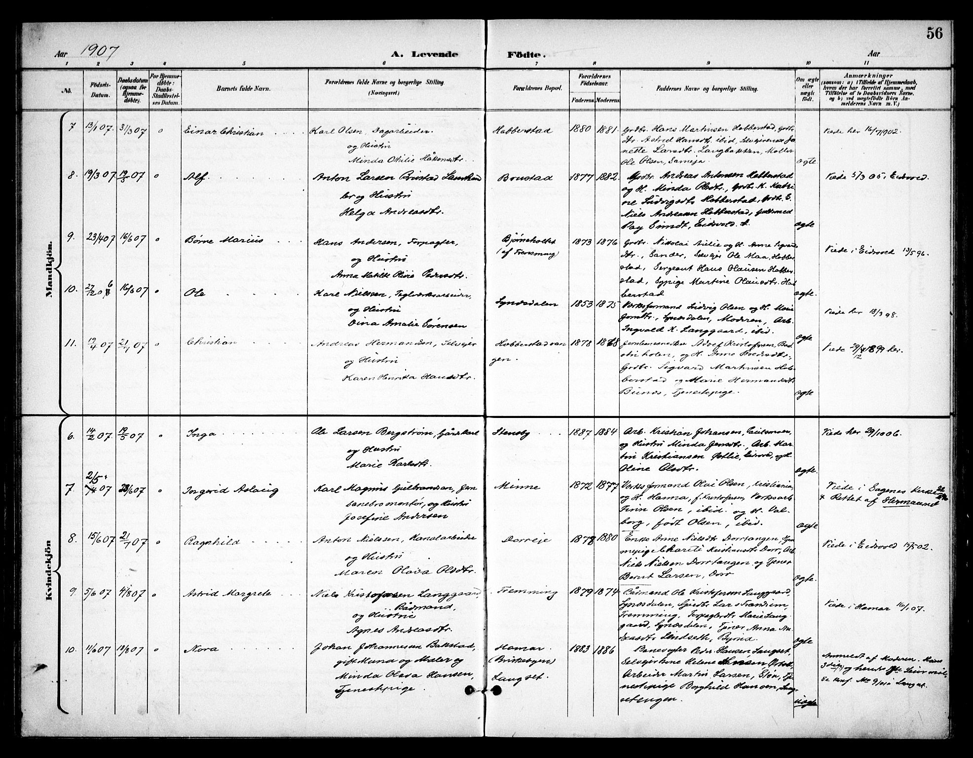 Eidsvoll prestekontor Kirkebøker, SAO/A-10888/F/Fb/L0003: Parish register (official) no. II 3, 1898-1909, p. 56