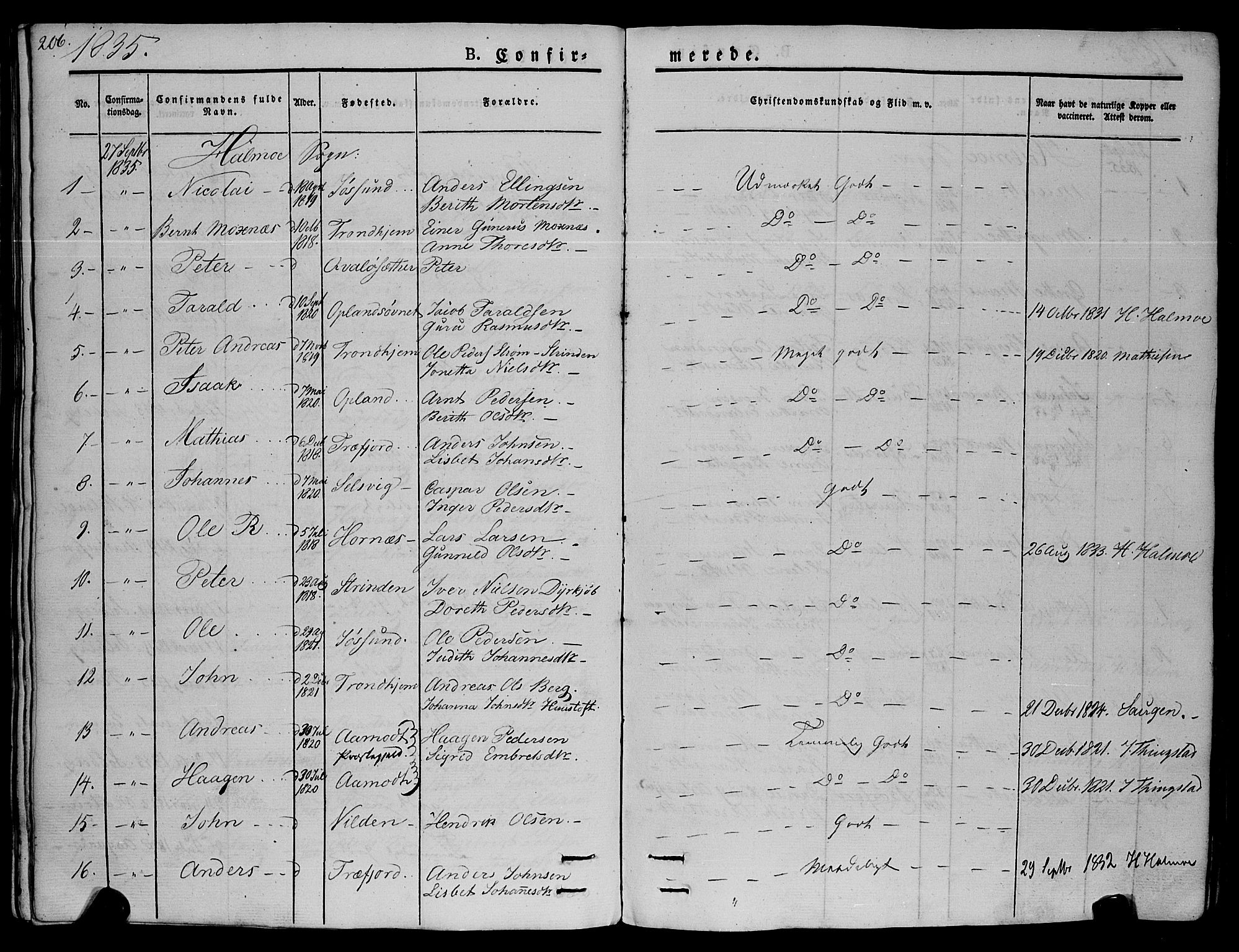 Ministerialprotokoller, klokkerbøker og fødselsregistre - Nord-Trøndelag, AV/SAT-A-1458/773/L0614: Parish register (official) no. 773A05, 1831-1856, p. 206