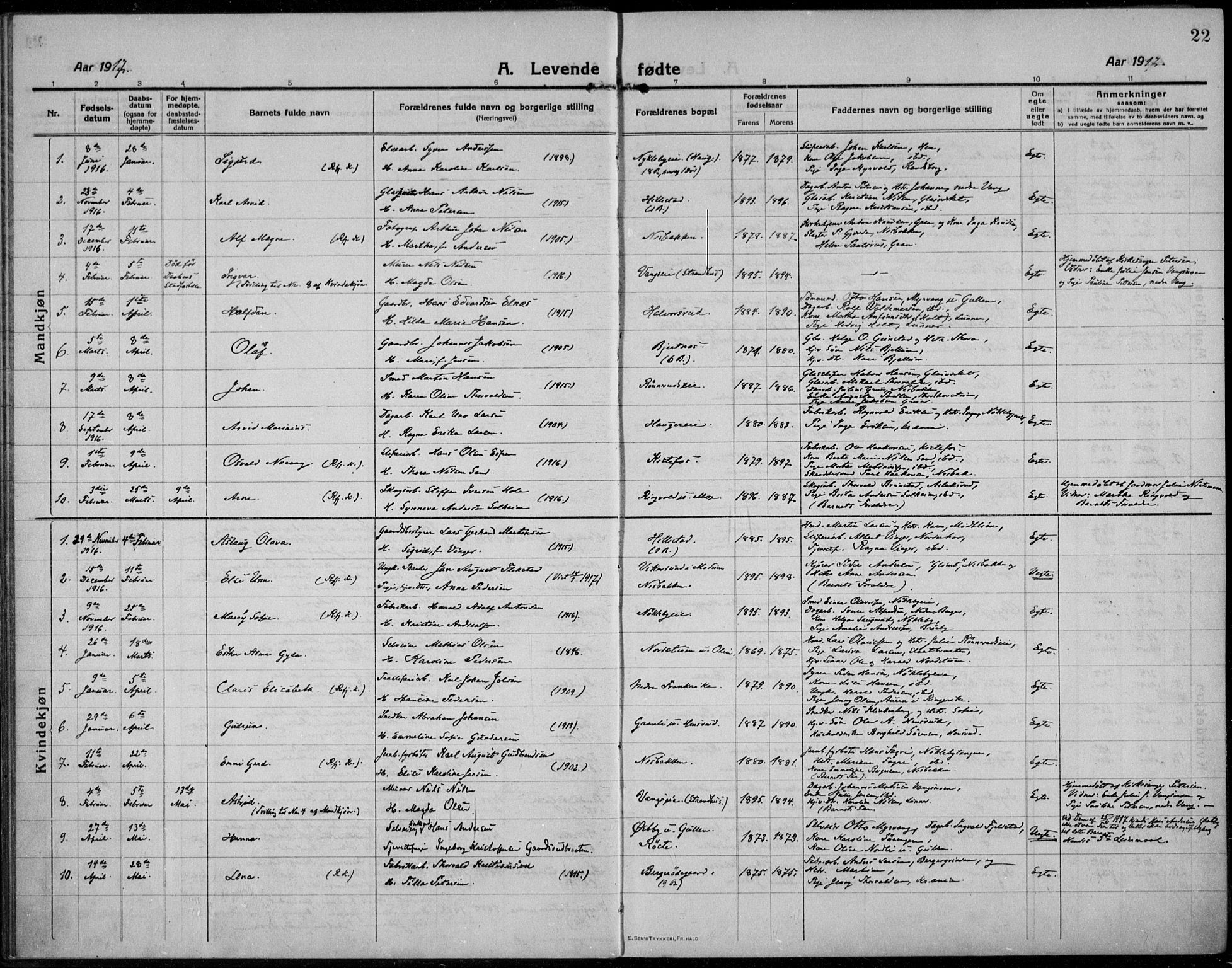Jevnaker prestekontor, SAH/PREST-116/H/Ha/Haa/L0012: Parish register (official) no. 12, 1914-1924, p. 22