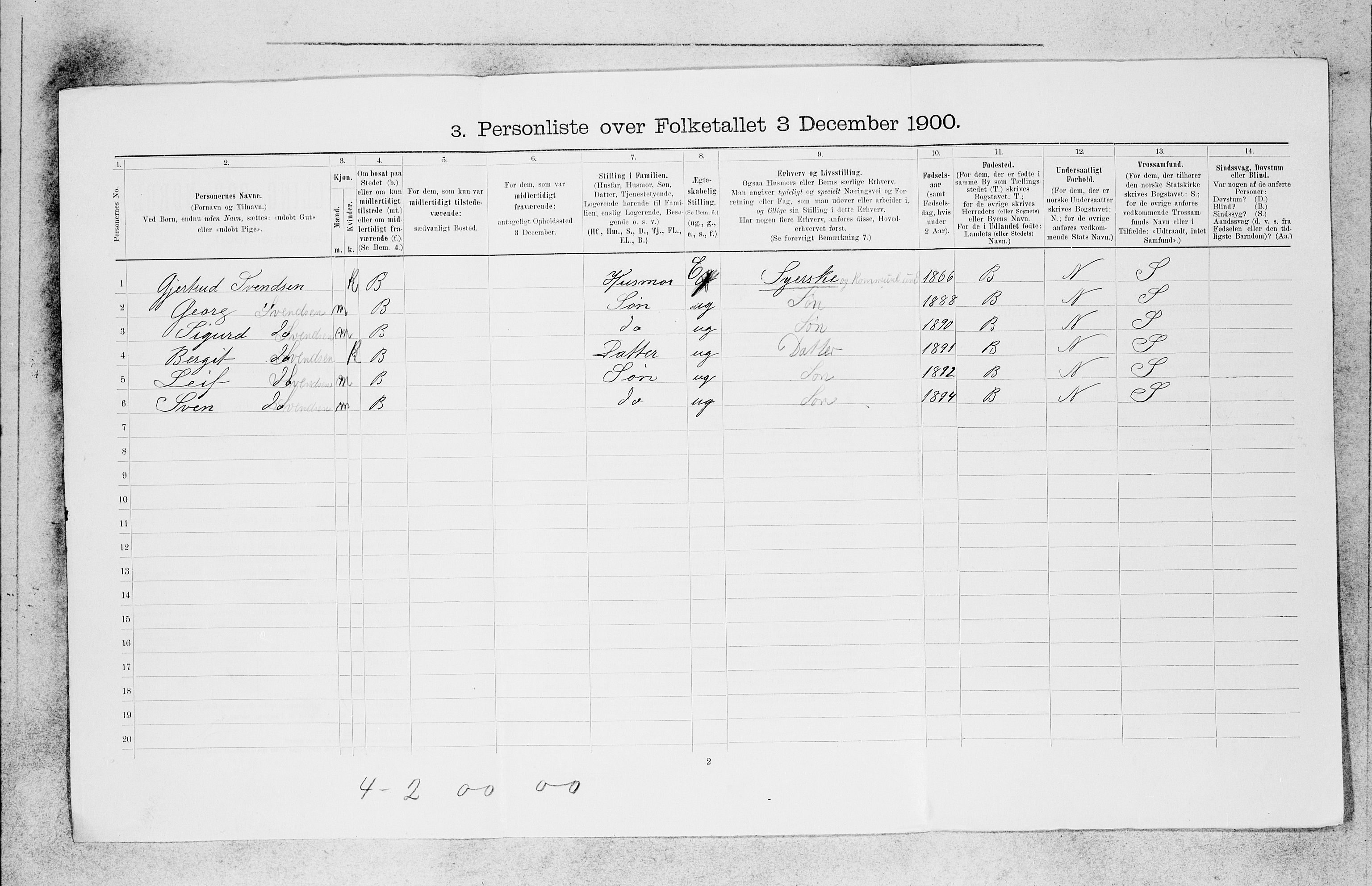 SAB, 1900 census for Bergen, 1900, p. 21488