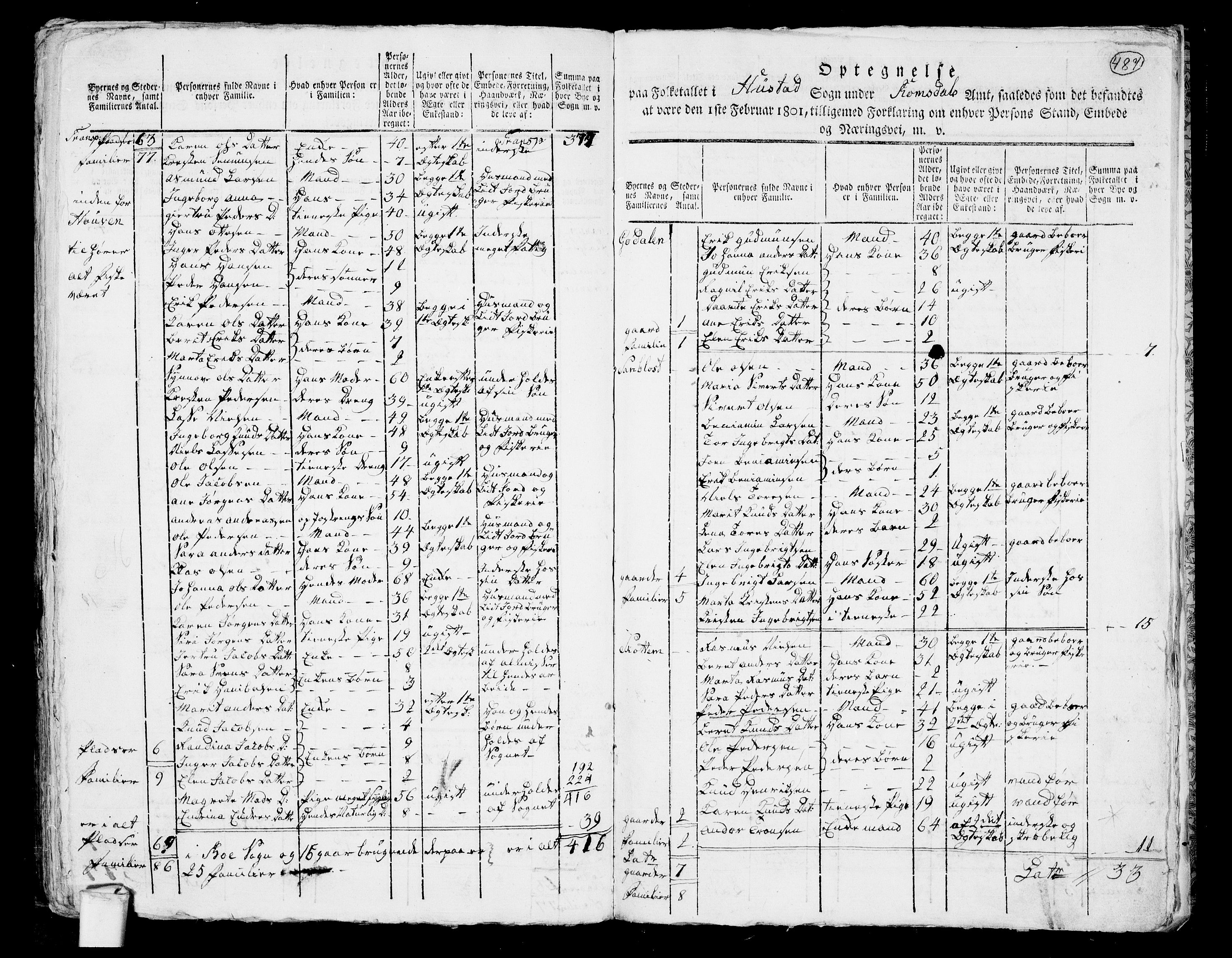 RA, 1801 census for 1549P Bud, 1801, p. 486b-487a