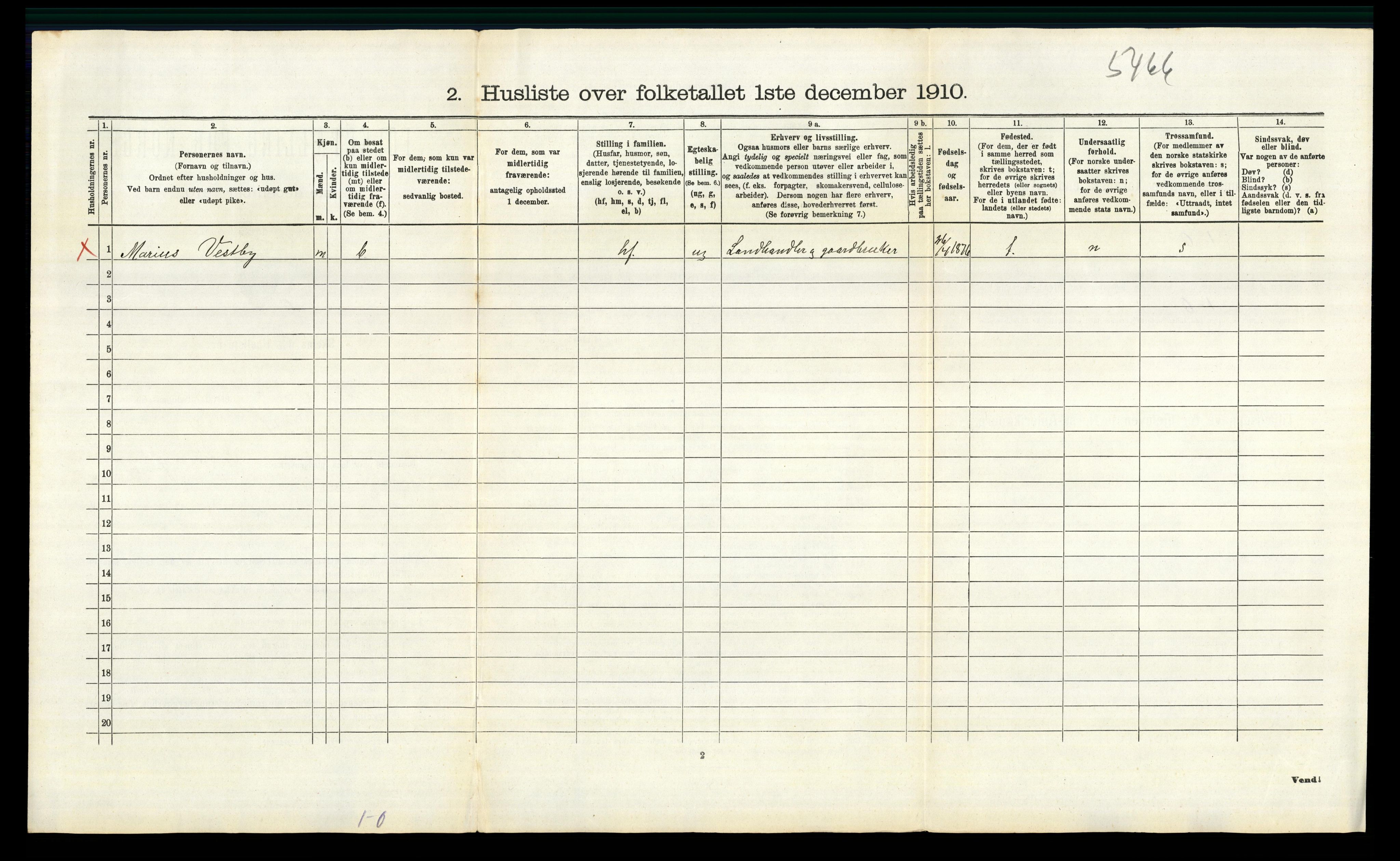 RA, 1910 census for Sør-Odal, 1910, p. 439