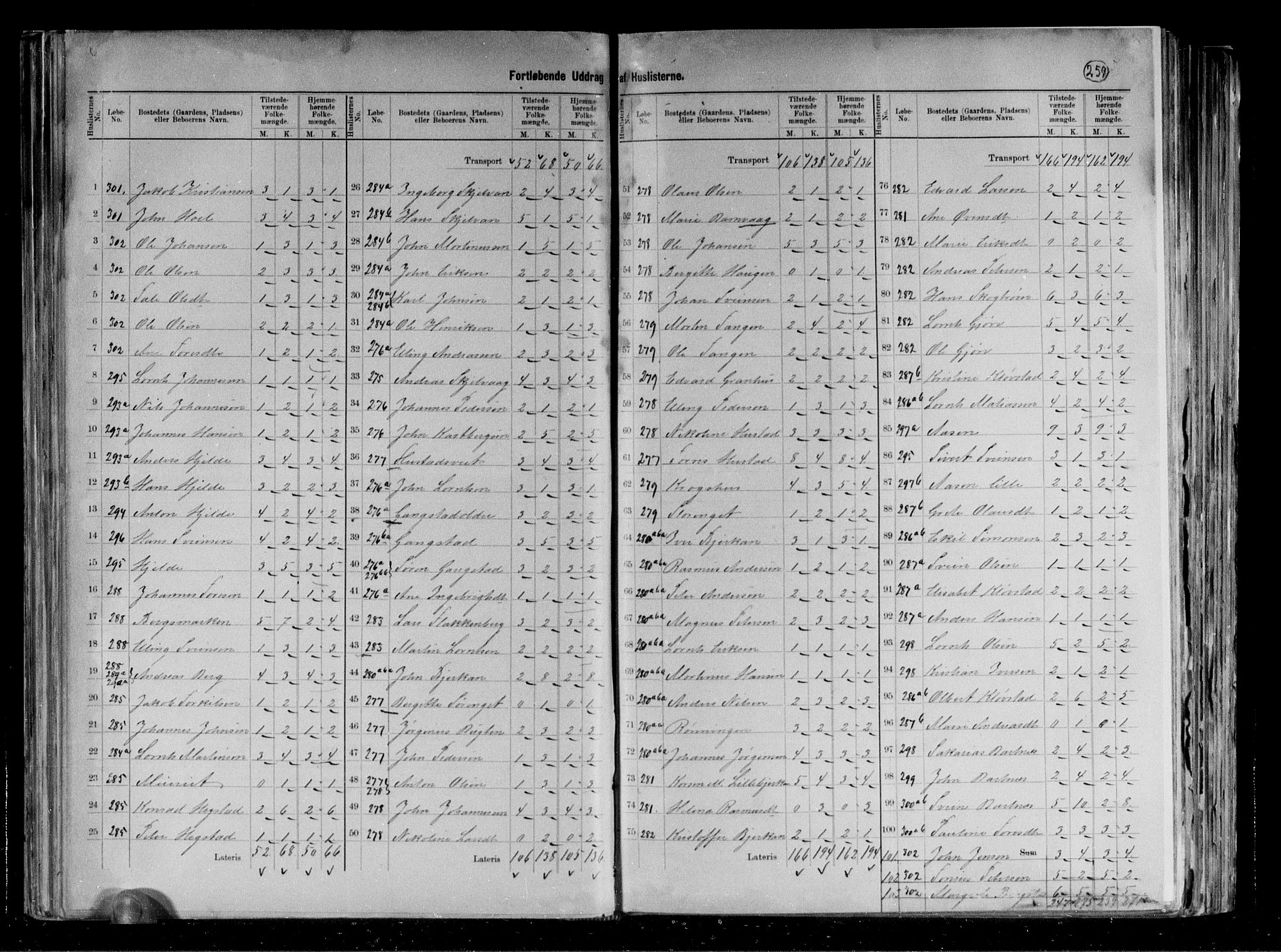 RA, 1891 census for 1729 Inderøy, 1891, p. 31