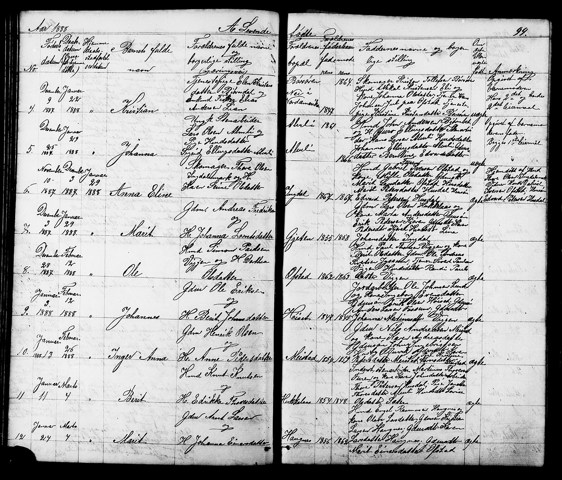Ministerialprotokoller, klokkerbøker og fødselsregistre - Sør-Trøndelag, SAT/A-1456/665/L0777: Parish register (copy) no. 665C02, 1867-1915, p. 99
