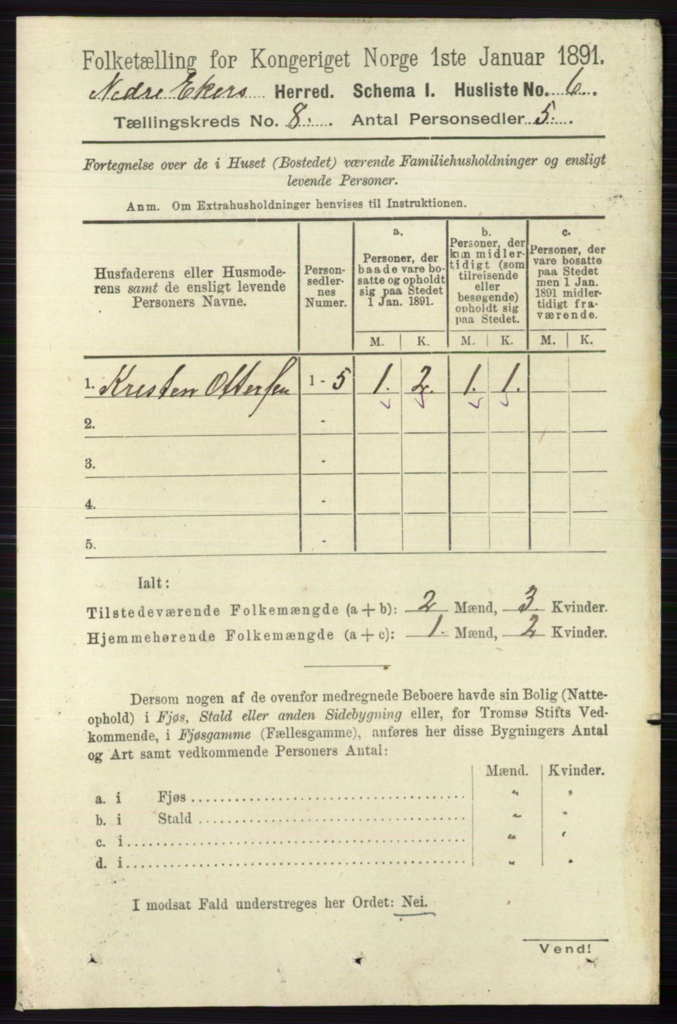 RA, 1891 census for 0625 Nedre Eiker, 1891, p. 3902