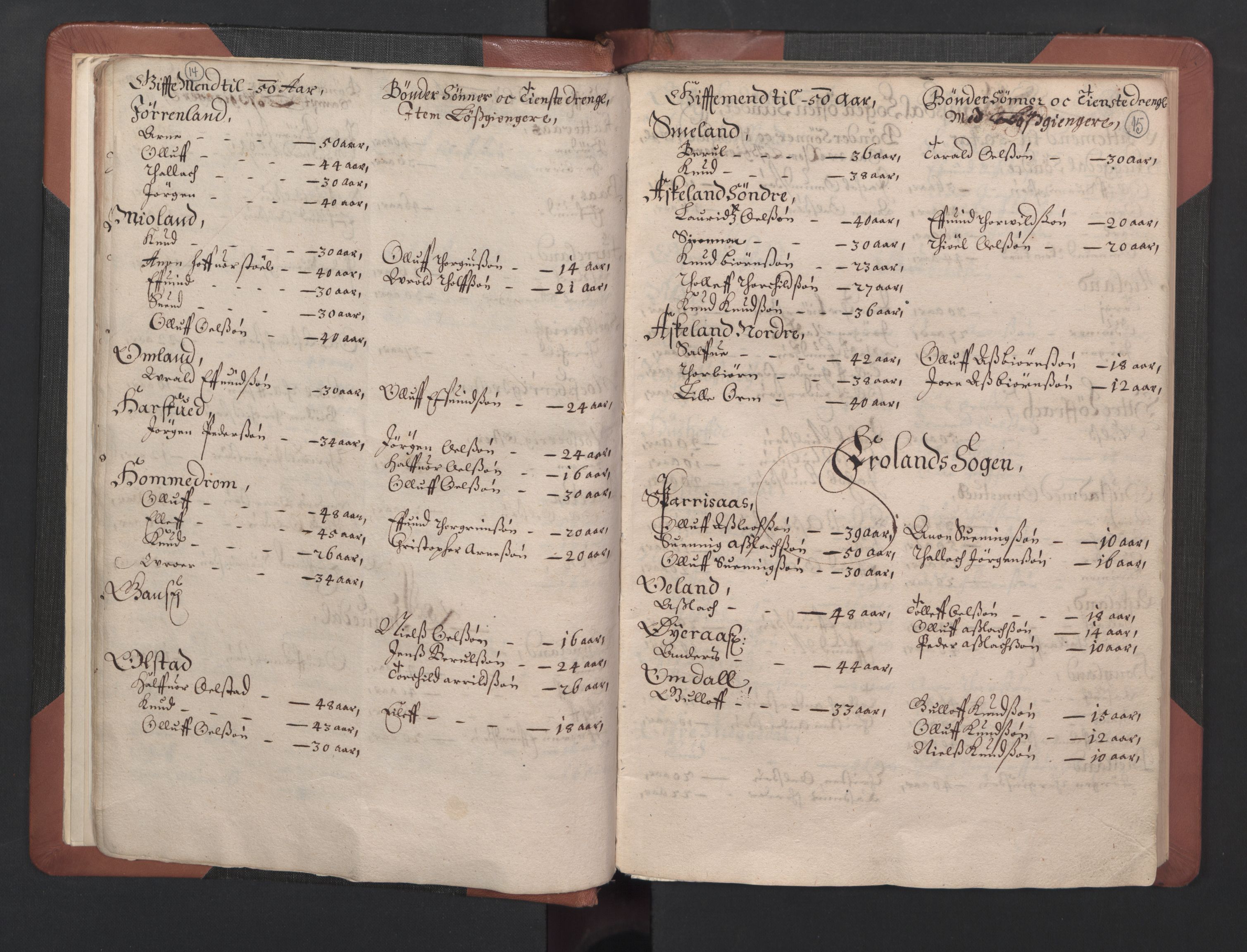 RA, Bailiff's Census 1664-1666, no. 8: Råbyggelaget fogderi, 1664-1665, p. 14-15