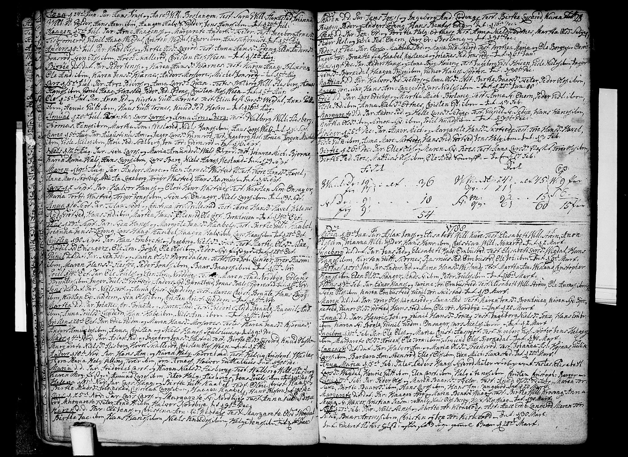 Våler prestekontor Kirkebøker, AV/SAO-A-11083/F/Fa/L0004: Parish register (official) no. I 4, 1771-1815, p. 28