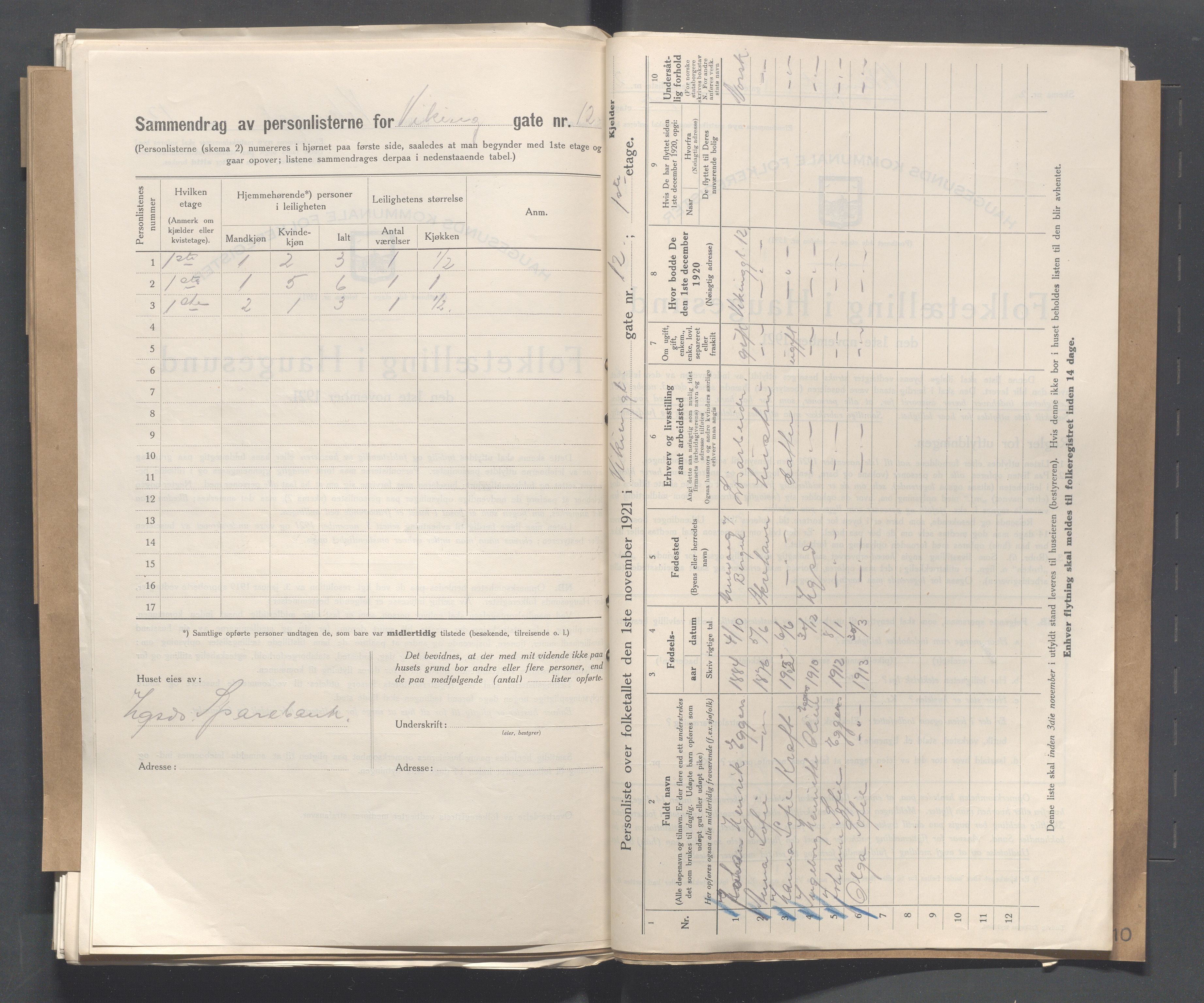 IKAR, Local census 1.11.1921 for Haugesund, 1921, p. 5514