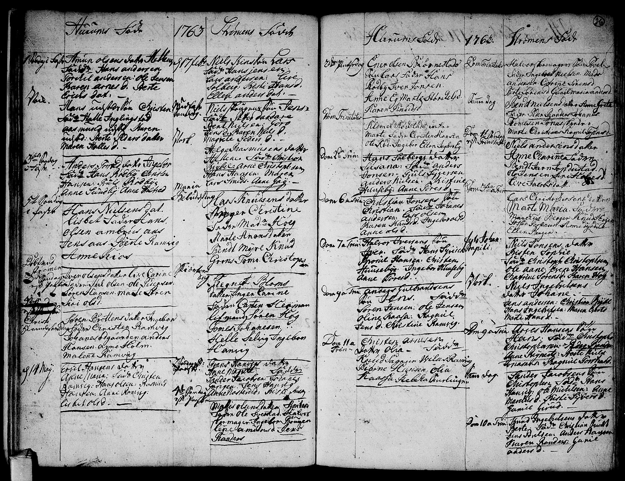 Hurum kirkebøker, SAKO/A-229/F/Fa/L0006: Parish register (official) no. 6, 1756-1770, p. 36