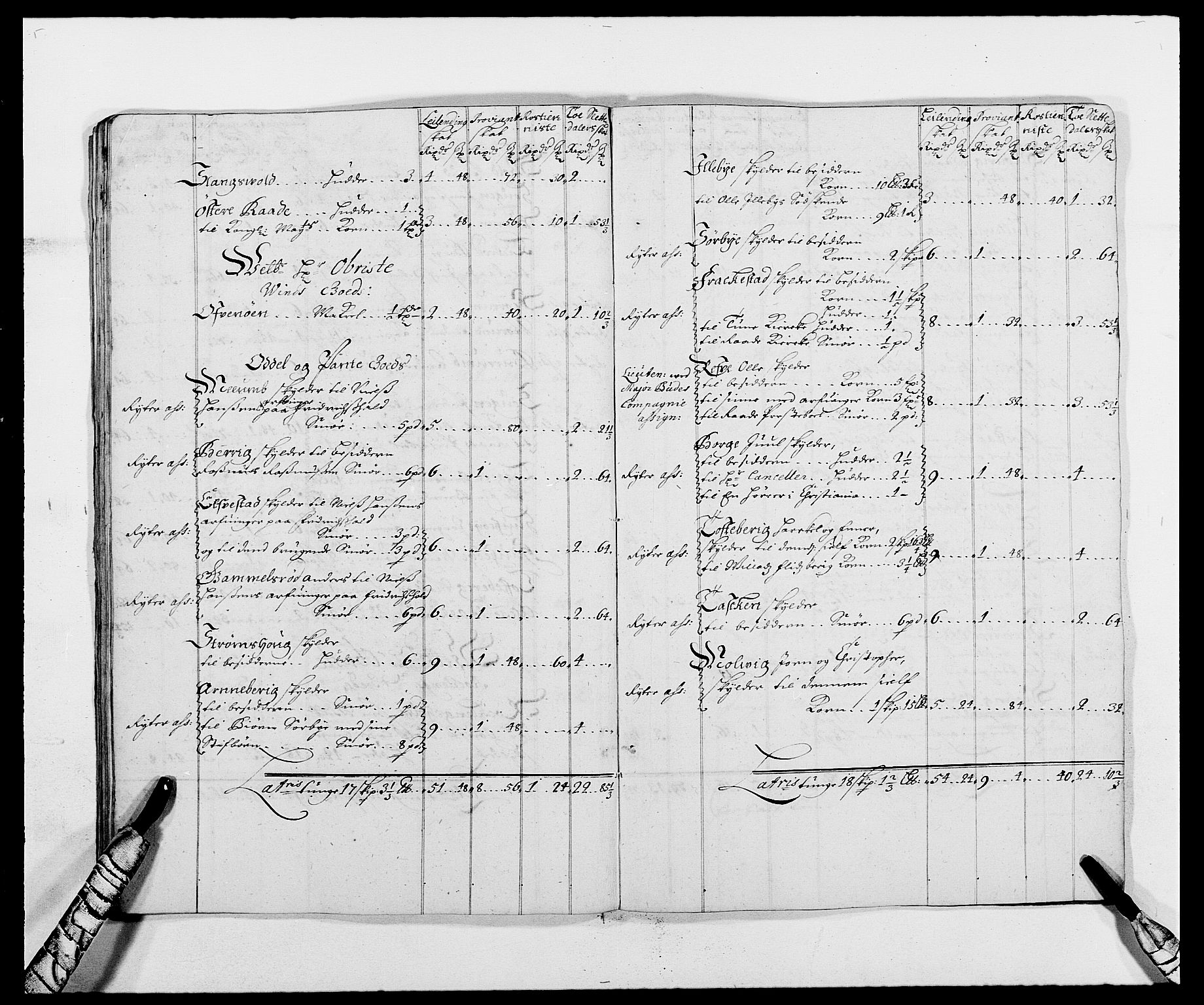 Rentekammeret inntil 1814, Reviderte regnskaper, Fogderegnskap, AV/RA-EA-4092/R02/L0105: Fogderegnskap Moss og Verne kloster, 1685-1687, p. 197