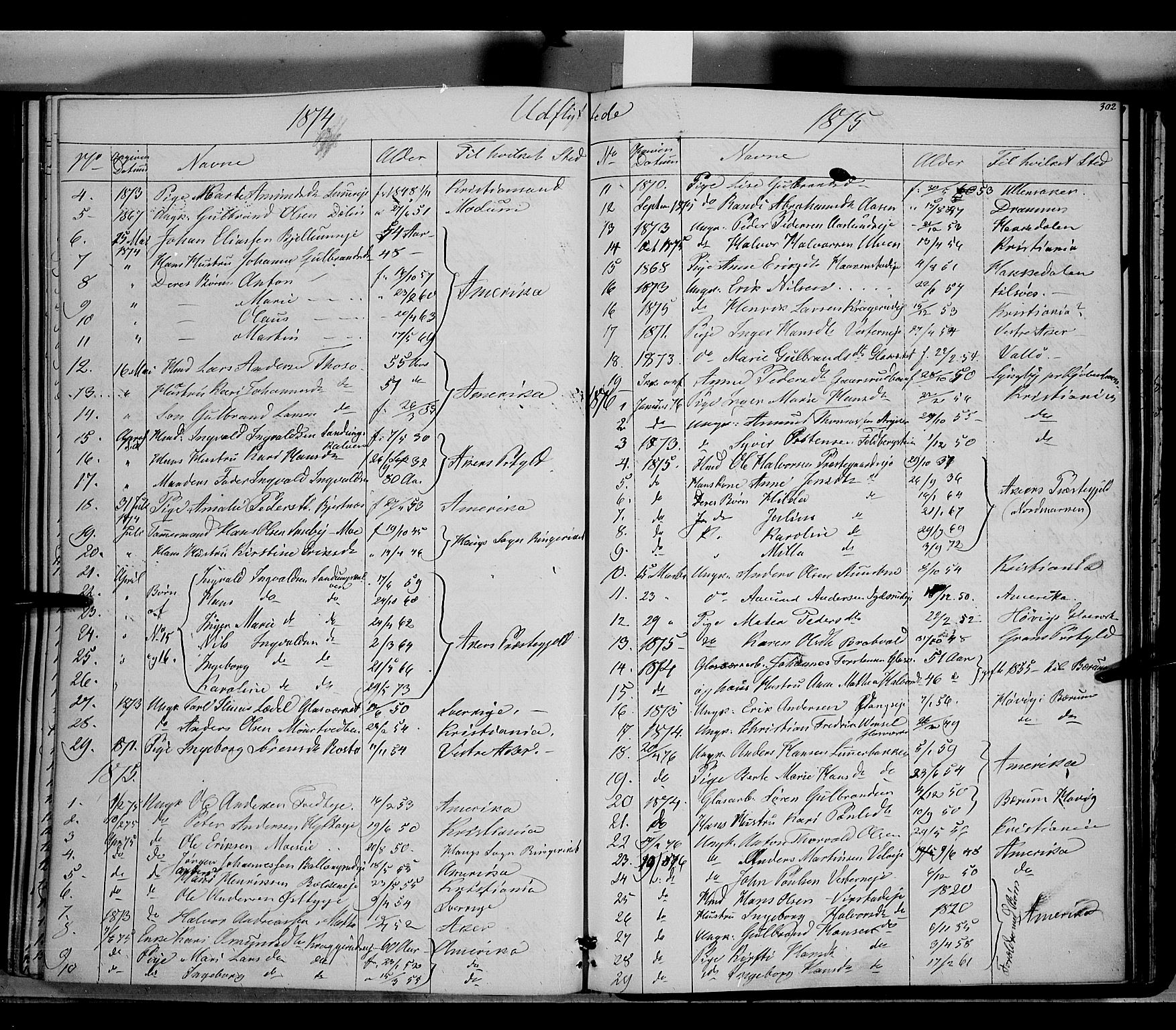 Jevnaker prestekontor, SAH/PREST-116/H/Ha/Haa/L0007: Parish register (official) no. 7, 1858-1876, p. 302