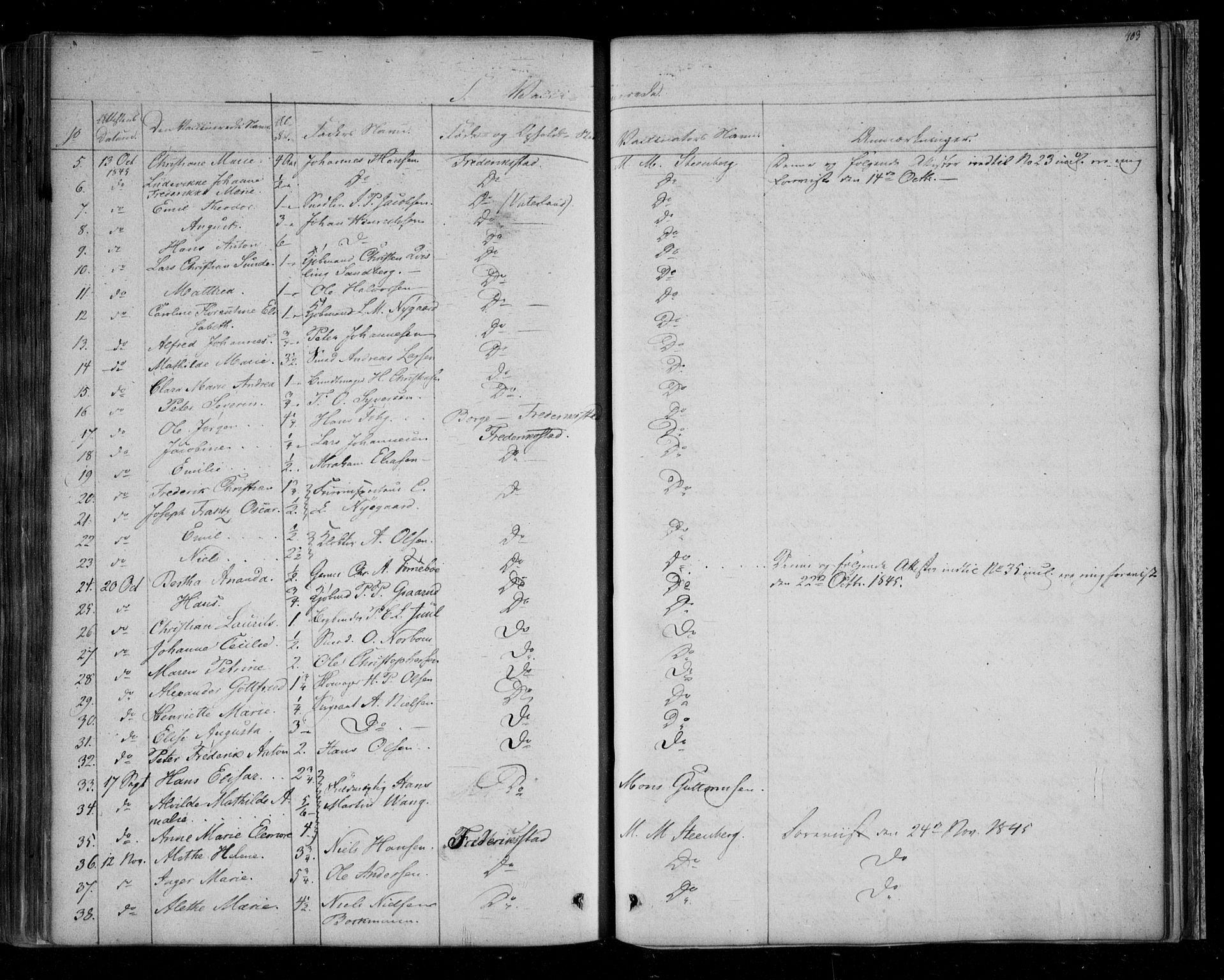 Fredrikstad prestekontor Kirkebøker, AV/SAO-A-11082/F/Fa/L0005: Parish register (official) no. 5, 1835-1856, p. 403