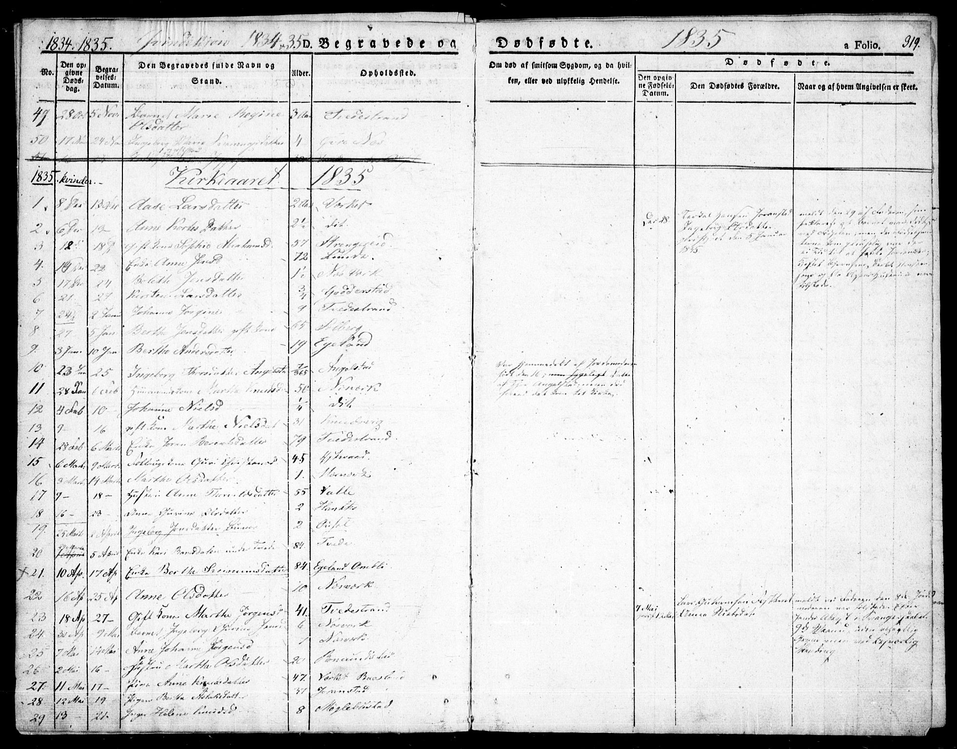 Holt sokneprestkontor, AV/SAK-1111-0021/F/Fa/L0006: Parish register (official) no. A 6, 1820-1835, p. 319