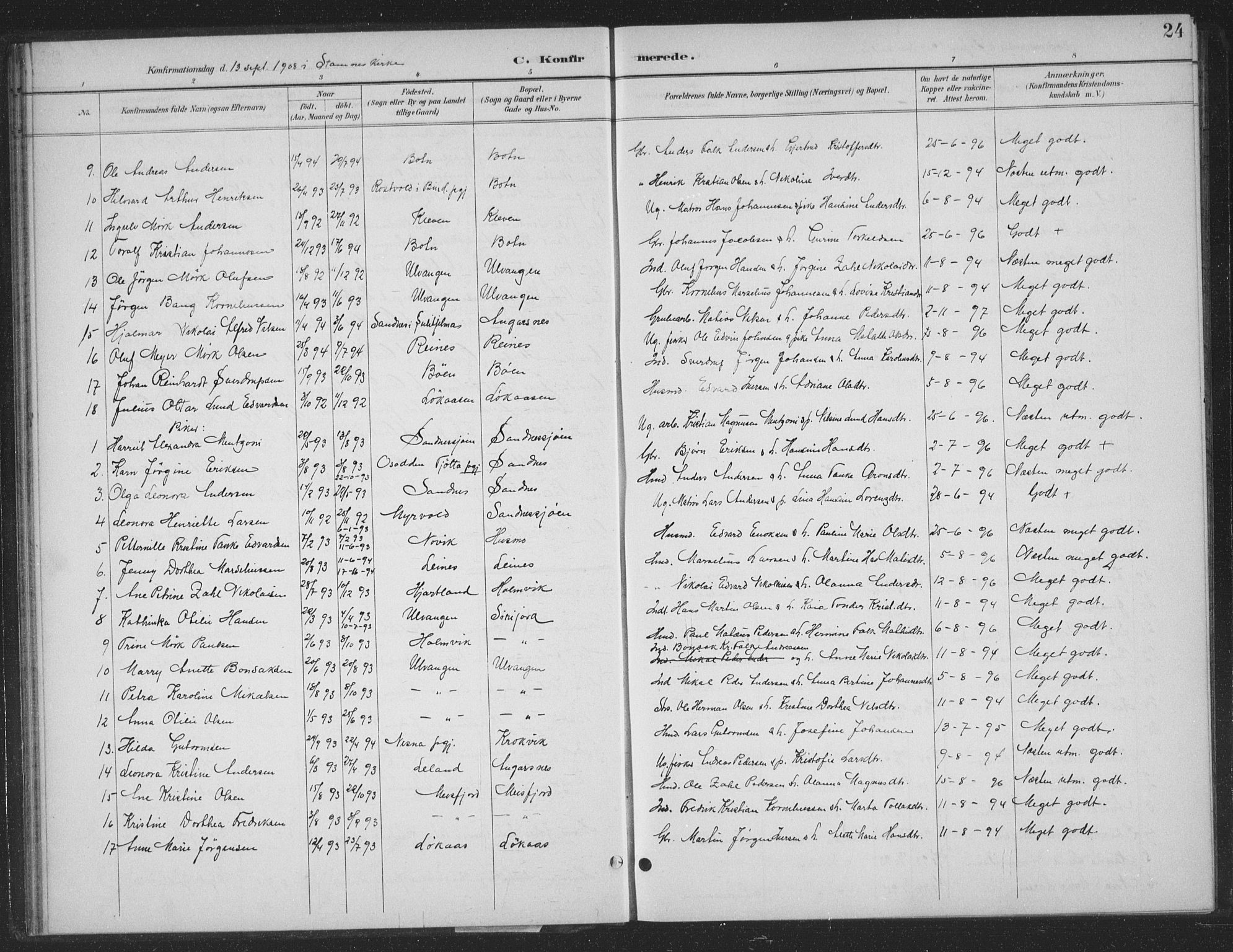Ministerialprotokoller, klokkerbøker og fødselsregistre - Nordland, AV/SAT-A-1459/831/L0479: Parish register (copy) no. 831C06, 1897-1936, p. 24