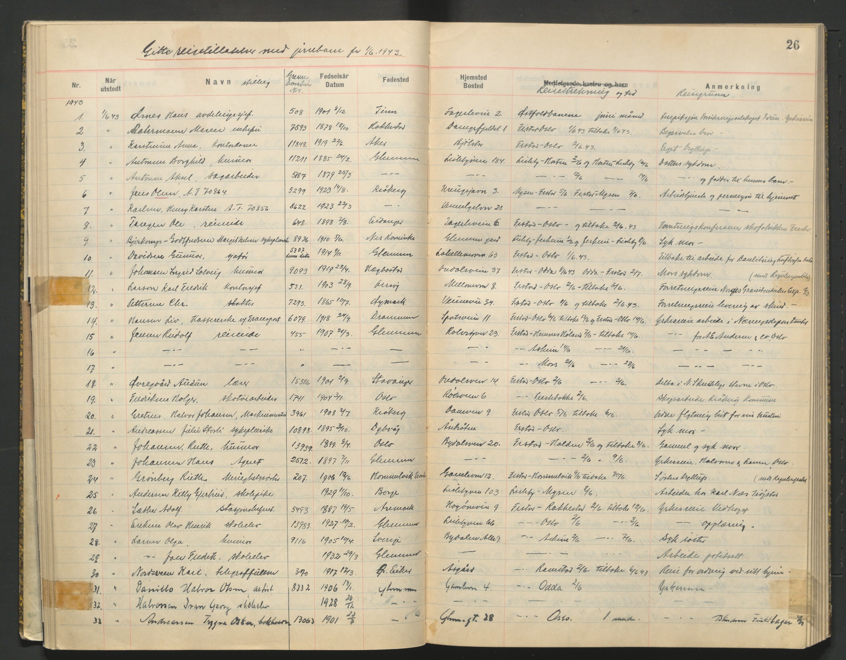 Glemmen lensmannskontor, AV/SAO-A-10123/I/Ic/Ica/L0002: Protokoll over utstedte nordiske reisekort (1939-1940) og utstedte reisetillatelser med jernbanen (1943), 1939-1943, p. 26