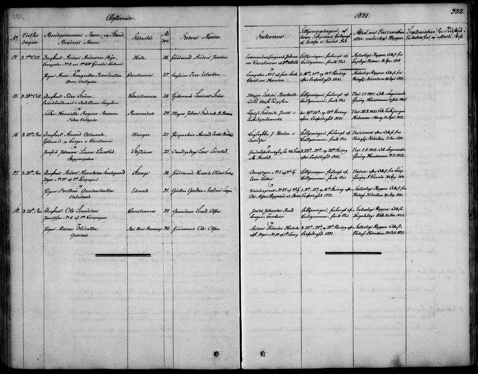 Garnisonsmenigheten Kirkebøker, SAO/A-10846/F/Fa/L0006: Parish register (official) no. 6, 1828-1841, p. 332