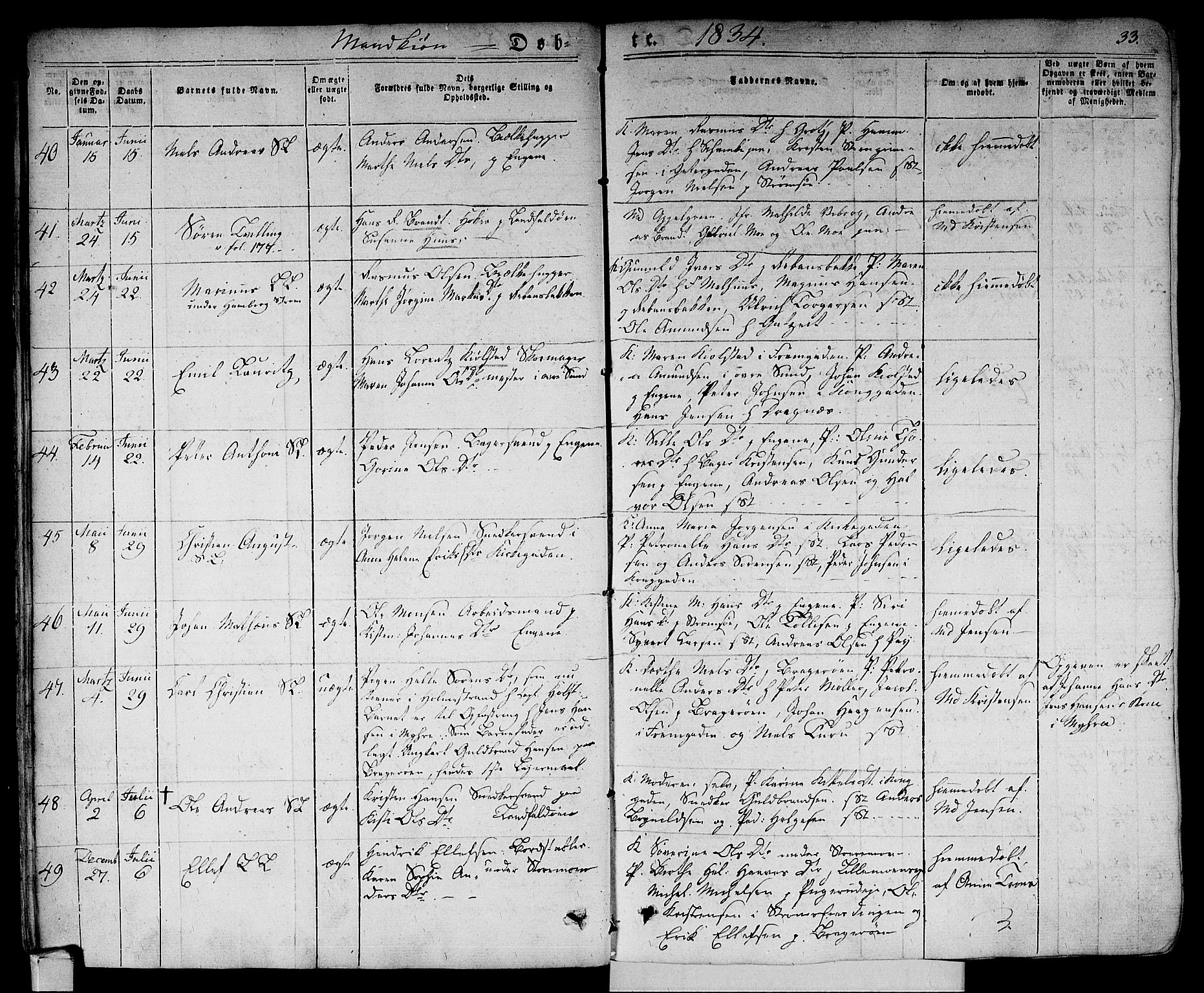 Bragernes kirkebøker, AV/SAKO-A-6/F/Fb/L0001: Parish register (official) no. II 1, 1830-1847, p. 33