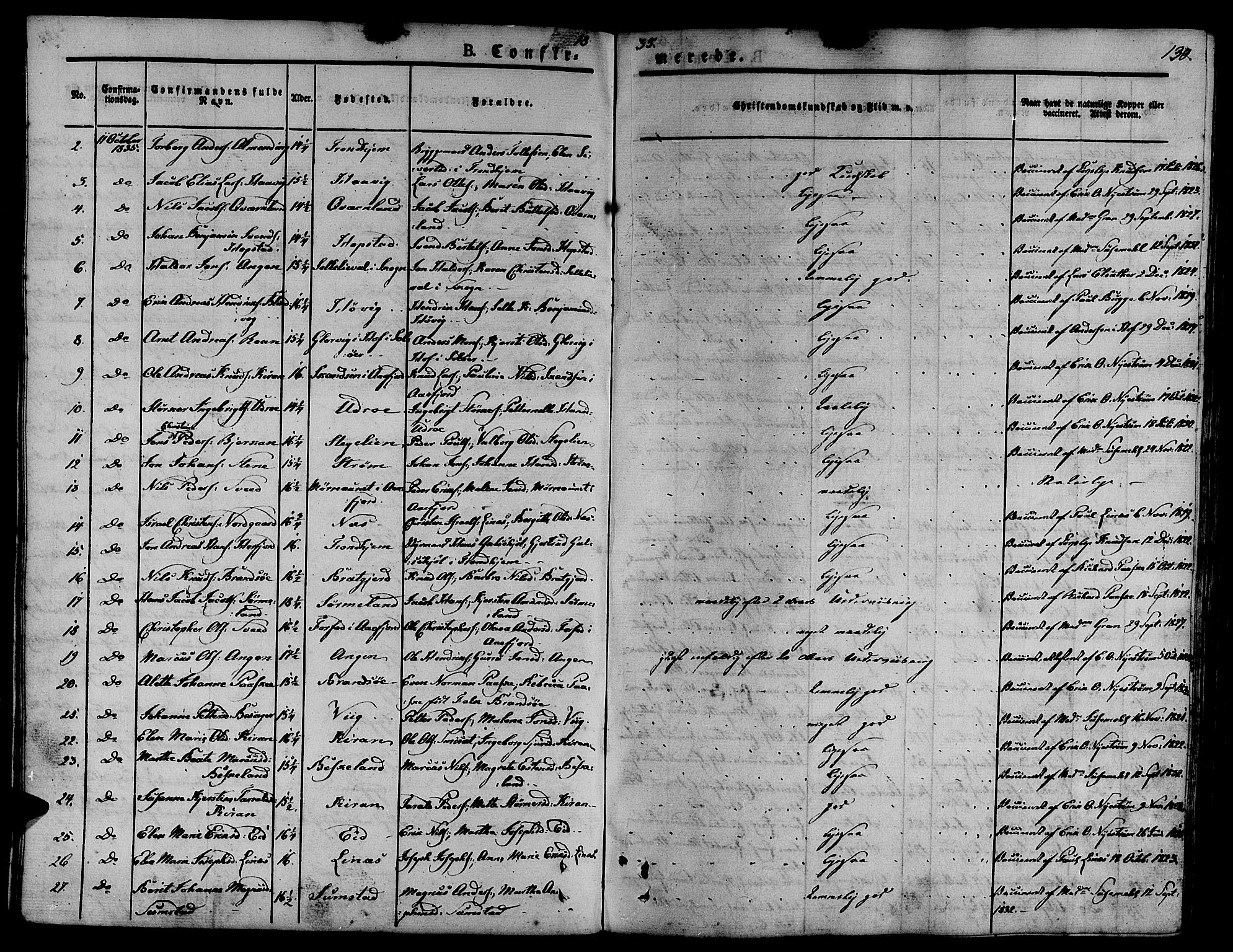 Ministerialprotokoller, klokkerbøker og fødselsregistre - Sør-Trøndelag, SAT/A-1456/657/L0703: Parish register (official) no. 657A04, 1831-1846, p. 130