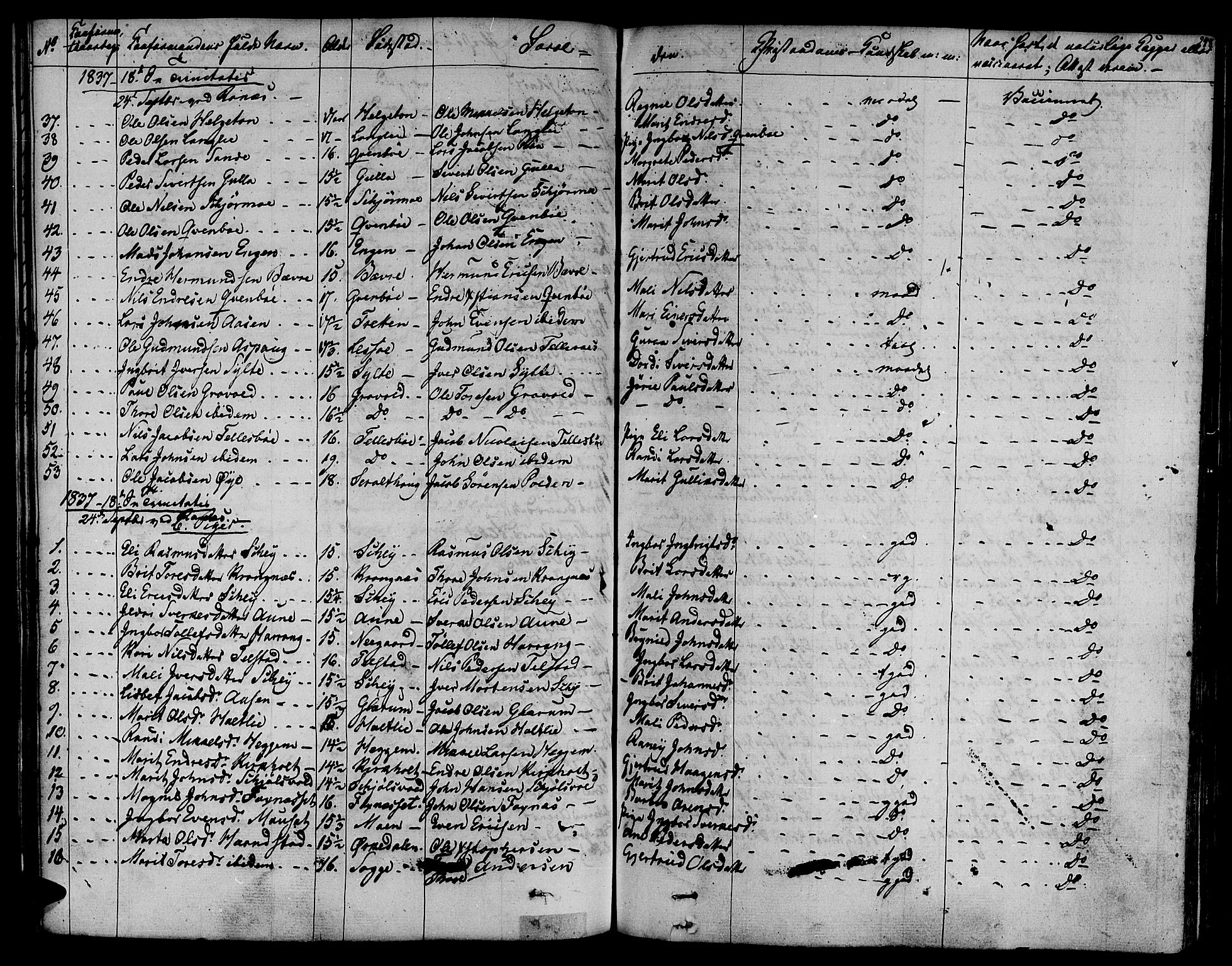 Ministerialprotokoller, klokkerbøker og fødselsregistre - Møre og Romsdal, SAT/A-1454/595/L1042: Parish register (official) no. 595A04, 1829-1843, p. 248