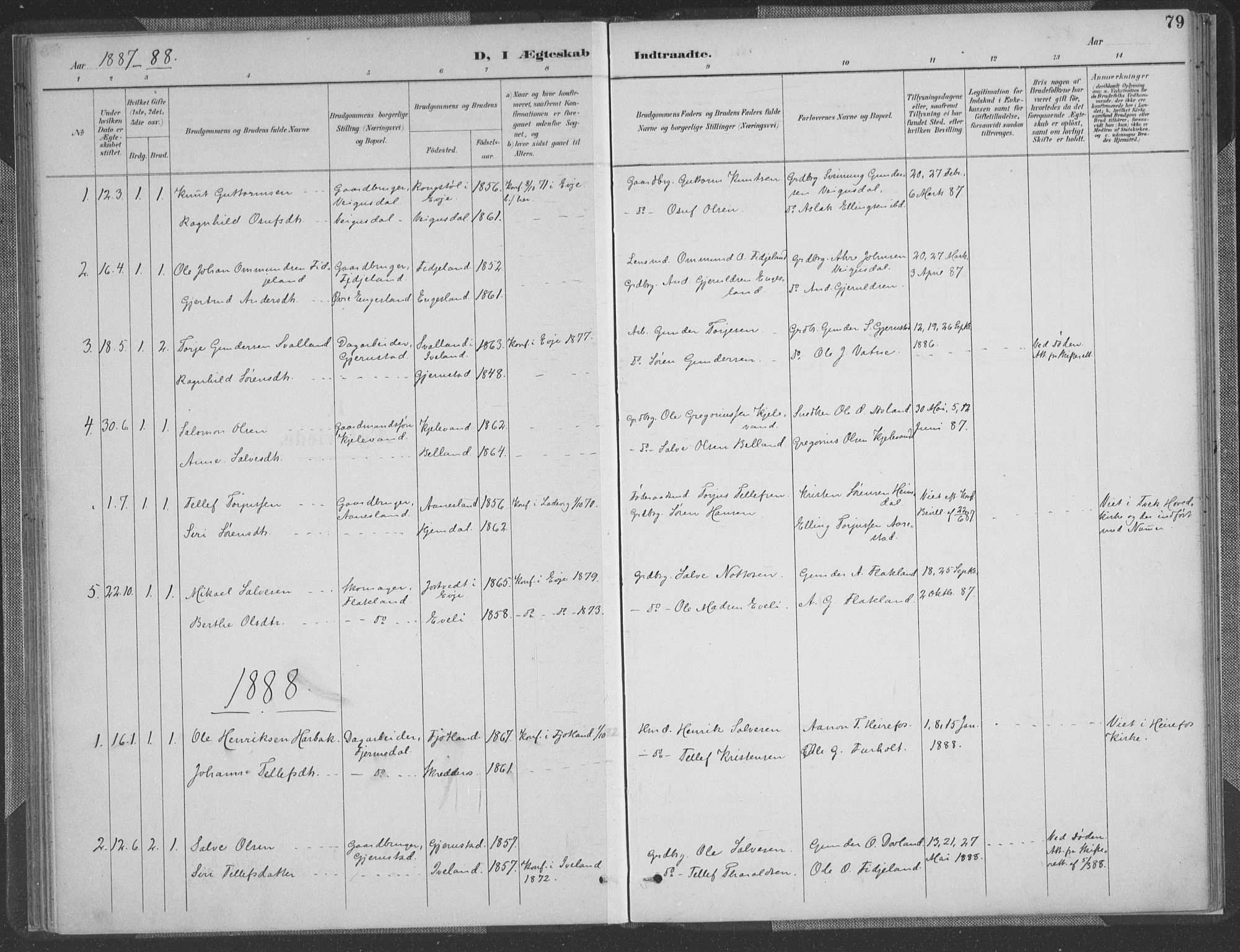 Herefoss sokneprestkontor, SAK/1111-0019/F/Fa/Fab/L0004: Parish register (official) no. A 4, 1887-1909, p. 79