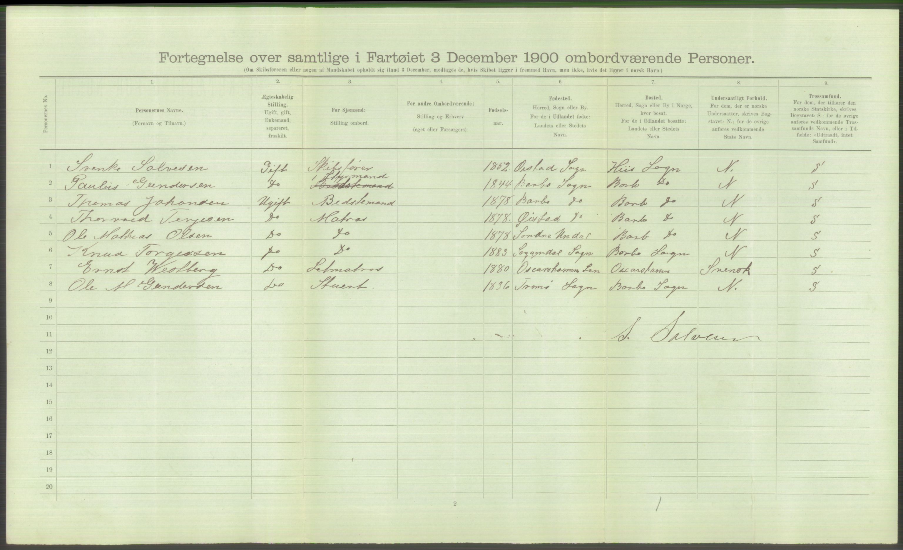 RA, 1900 Census - ship lists from ships in Norwegian harbours, harbours abroad and at sea, 1900, p. 5508