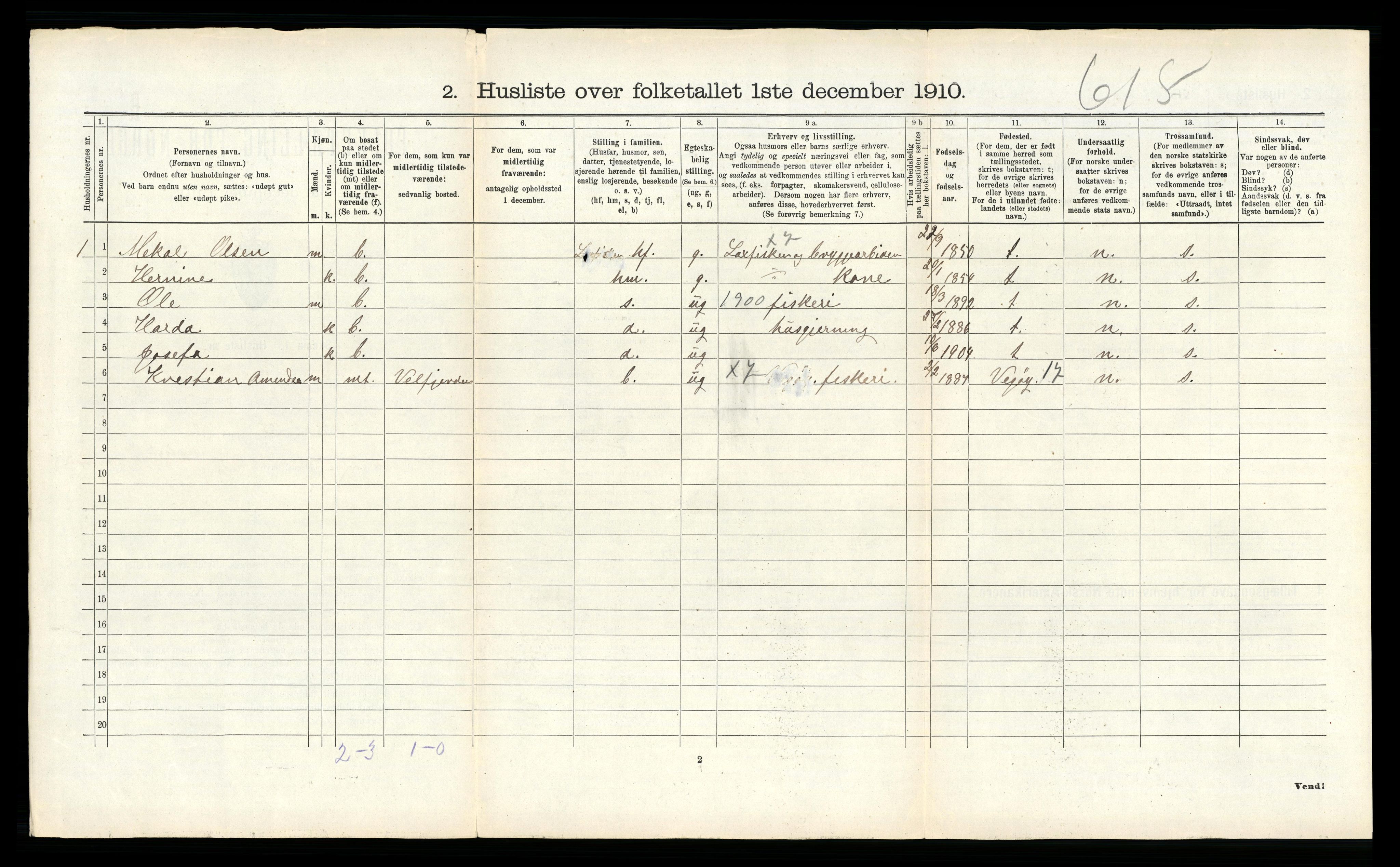 RA, 1910 census for Vik, 1910, p. 235