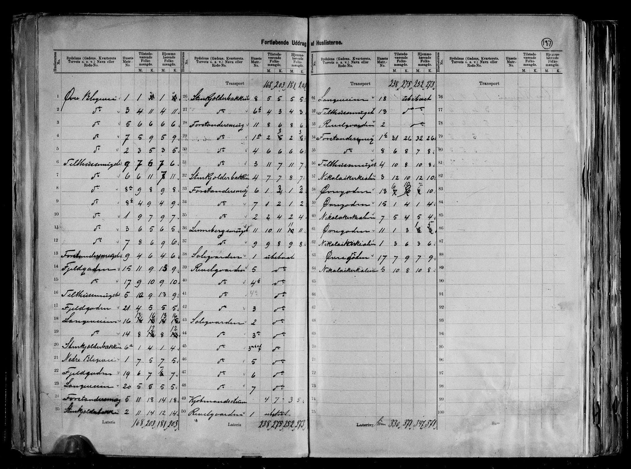 RA, 1891 Census for 1301 Bergen, 1891, p. 139