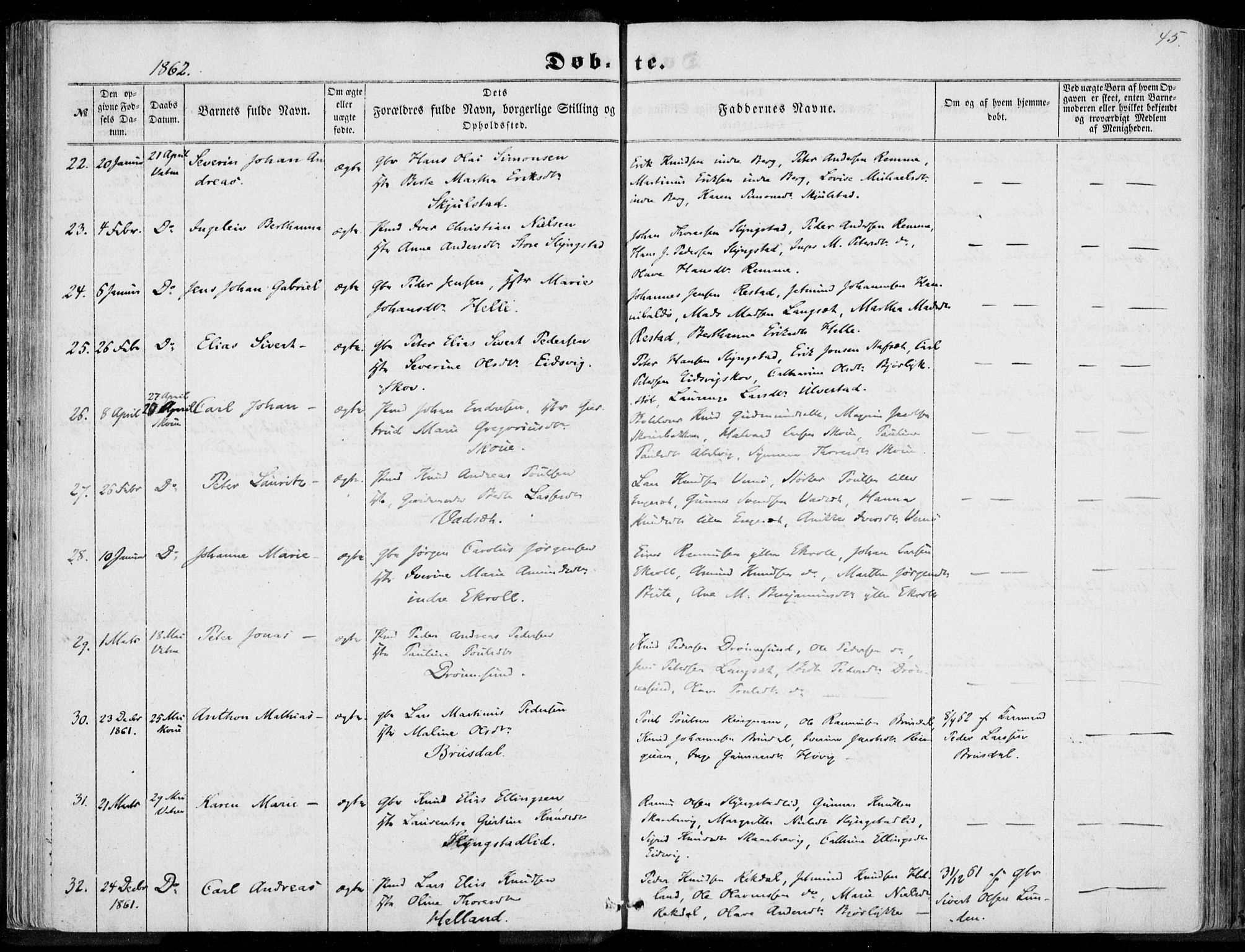 Ministerialprotokoller, klokkerbøker og fødselsregistre - Møre og Romsdal, AV/SAT-A-1454/524/L0354: Parish register (official) no. 524A06, 1857-1863, p. 45