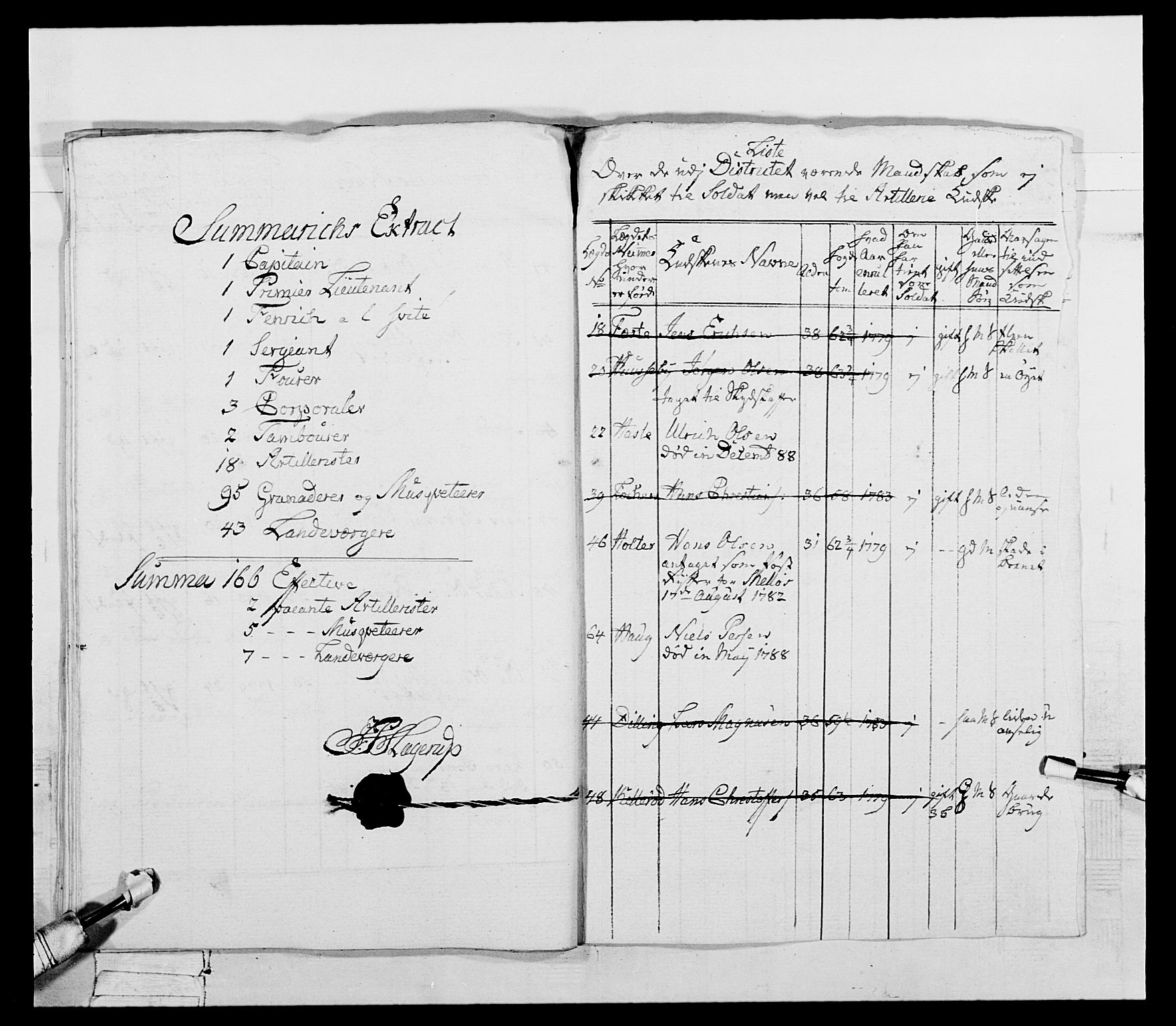 Generalitets- og kommissariatskollegiet, Det kongelige norske kommissariatskollegium, AV/RA-EA-5420/E/Eh/L0053: 1. Smålenske nasjonale infanteriregiment, 1789, p. 436