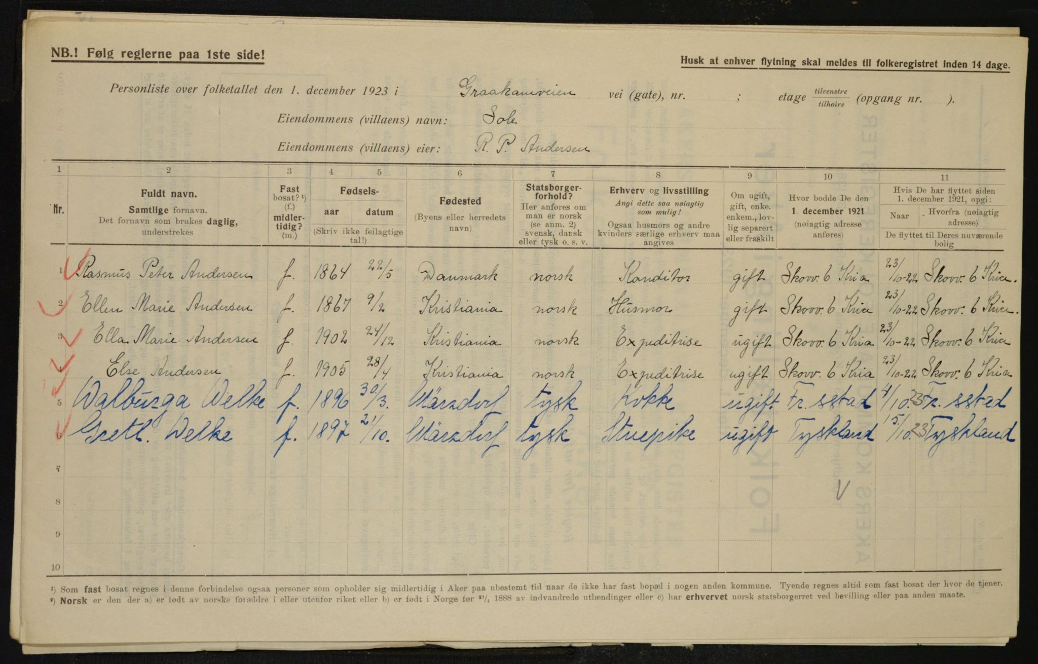 , Municipal Census 1923 for Aker, 1923, p. 10201