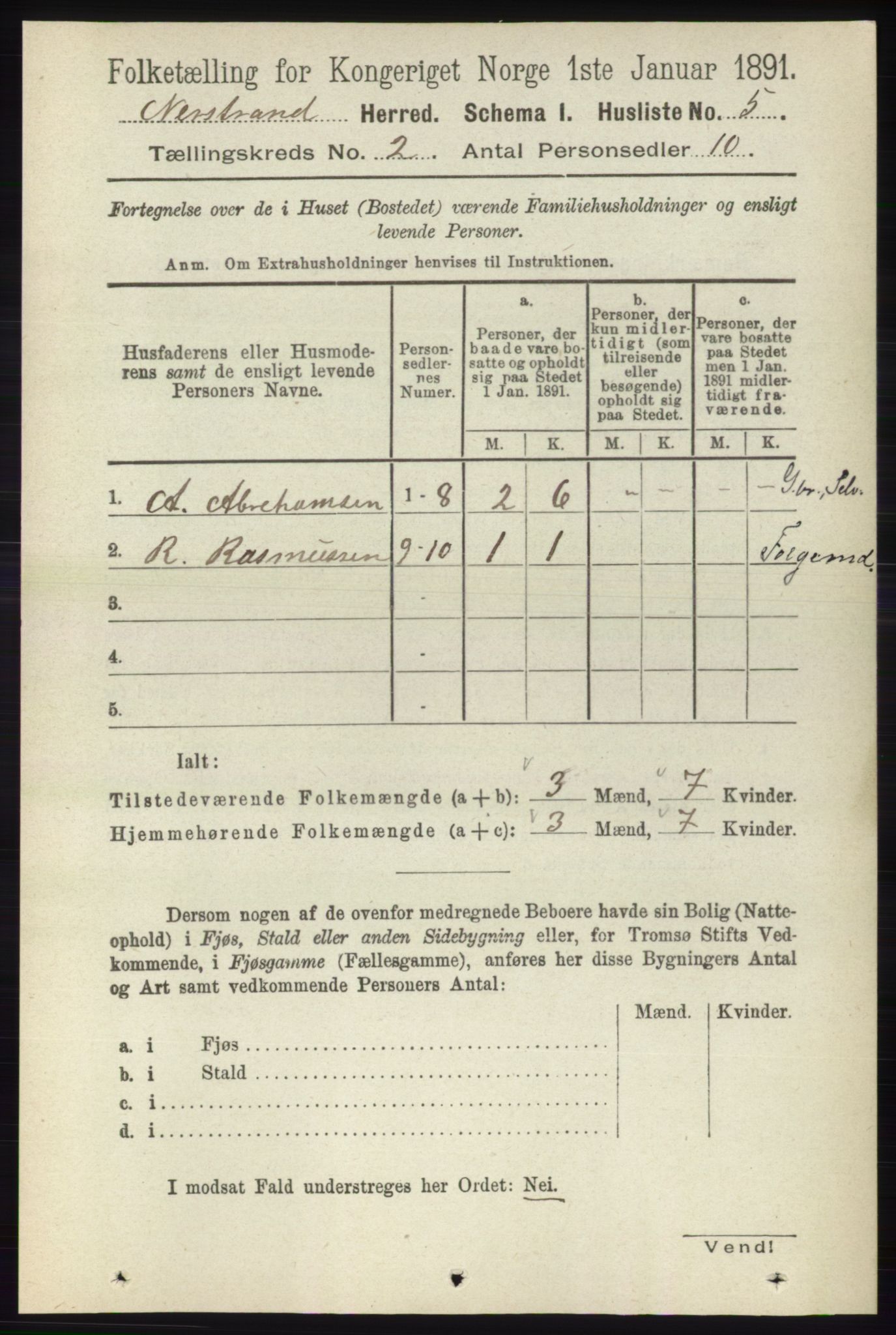 RA, 1891 census for 1139 Nedstrand, 1891, p. 209