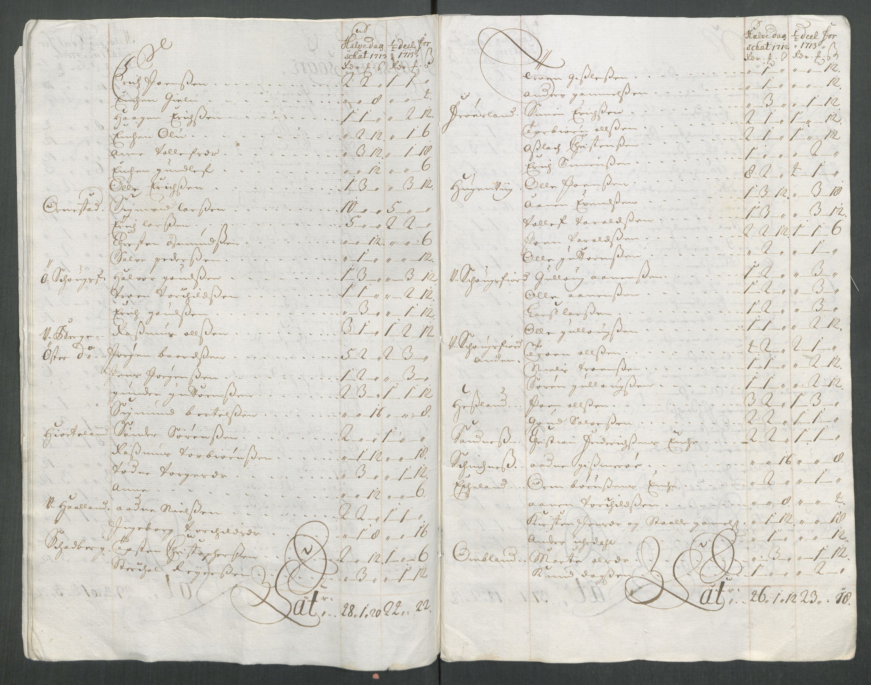 Rentekammeret inntil 1814, Reviderte regnskaper, Fogderegnskap, AV/RA-EA-4092/R43/L2556: Fogderegnskap Lista og Mandal, 1713, p. 256