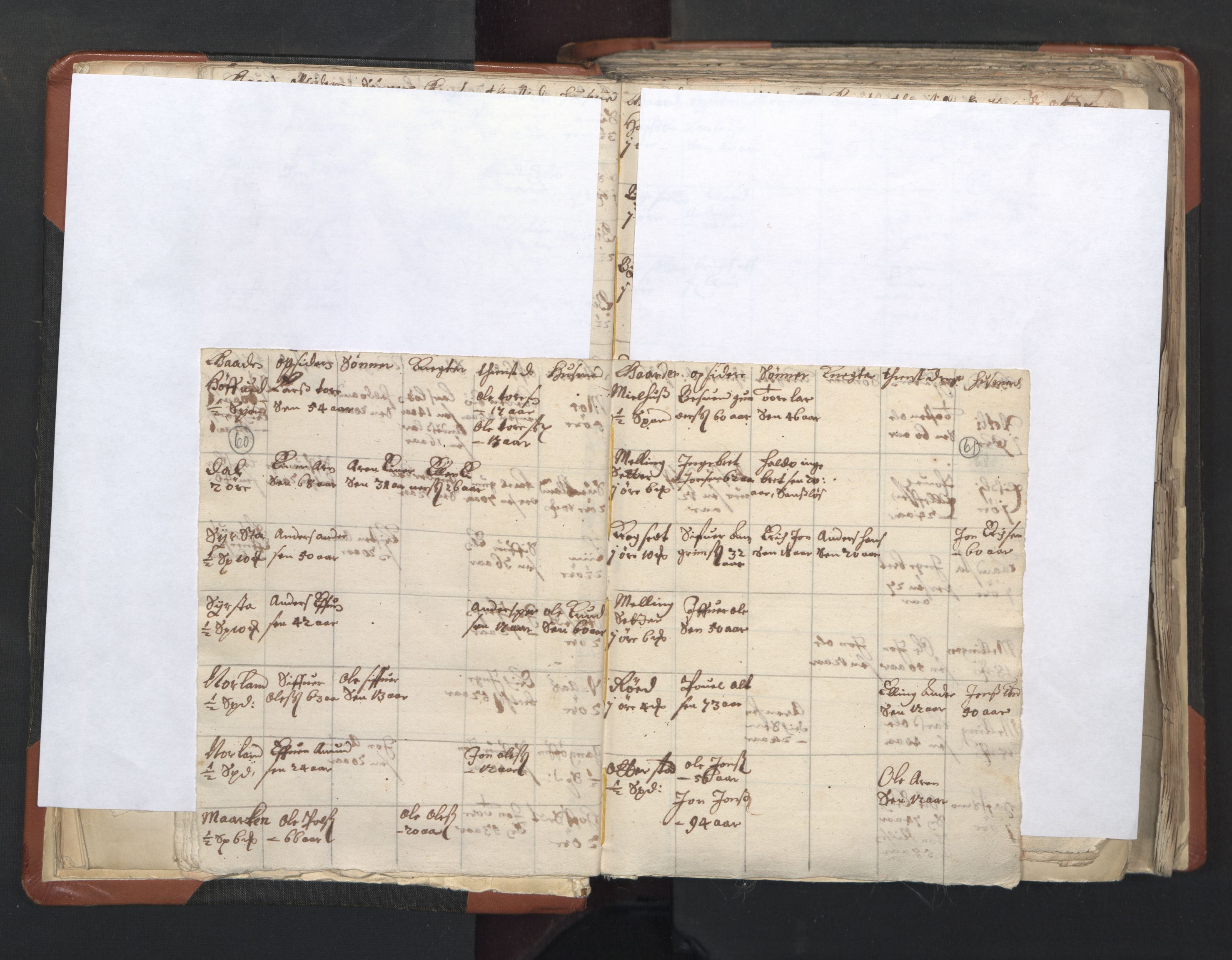 RA, Vicar's Census 1664-1666, no. 31: Dalane deanery, 1664-1666, p. 60-61
