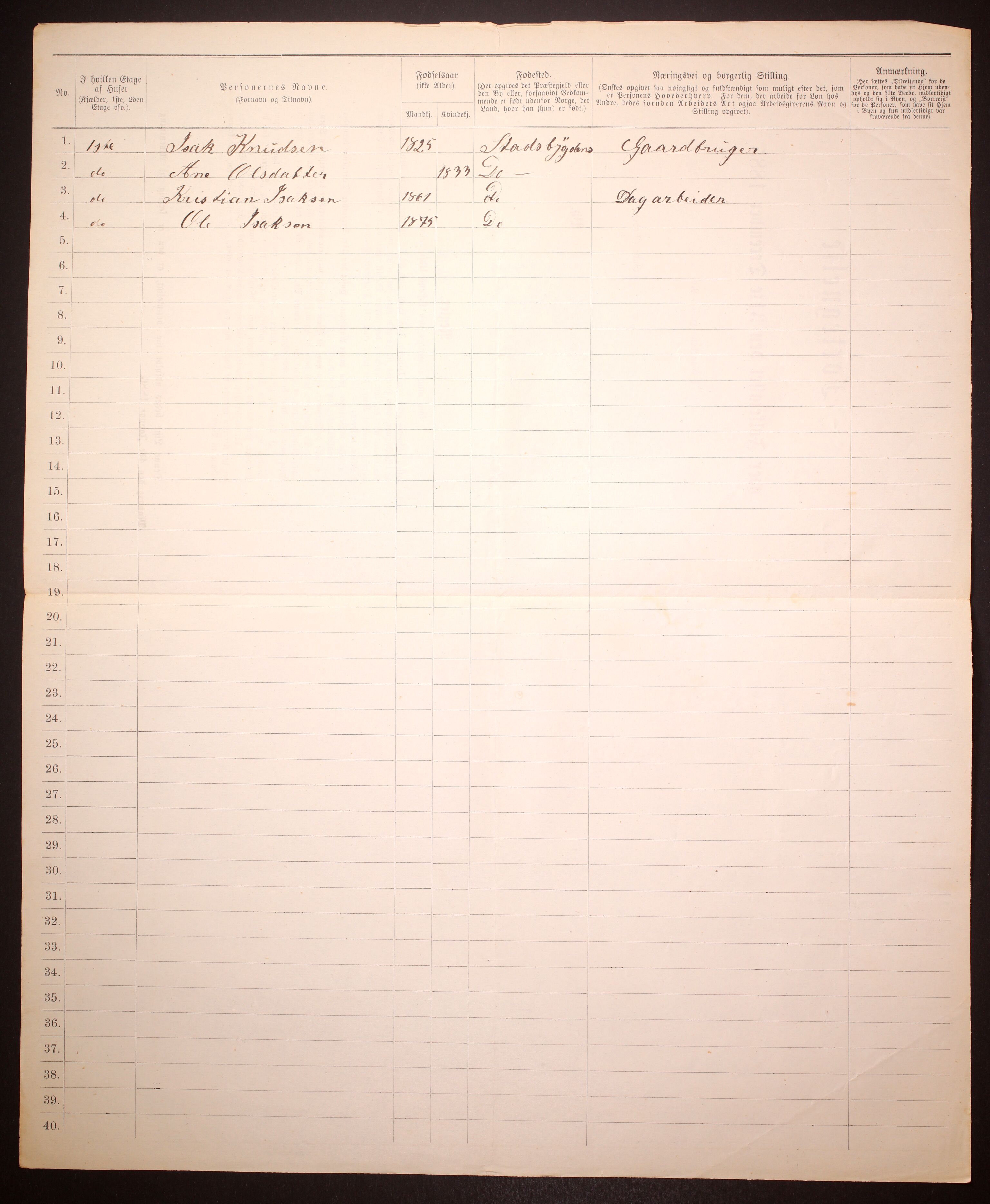 SAT, 1885 census for 1601 Trondheim, 1885, p. 3773