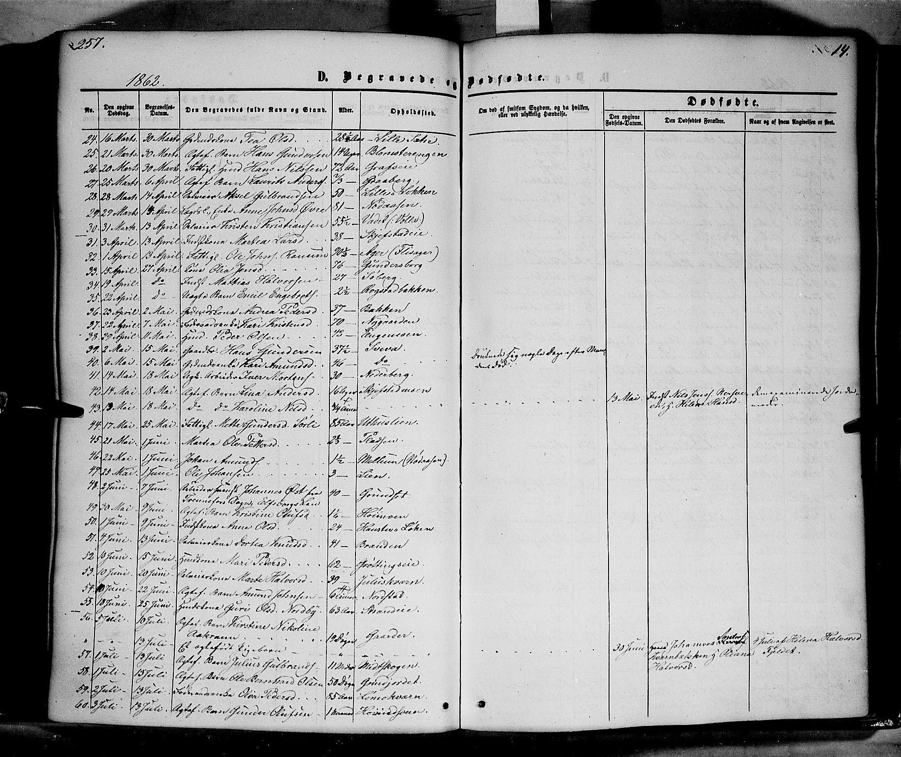 Elverum prestekontor, AV/SAH-PREST-044/H/Ha/Haa/L0010: Parish register (official) no. 10, 1857-1868, p. 257