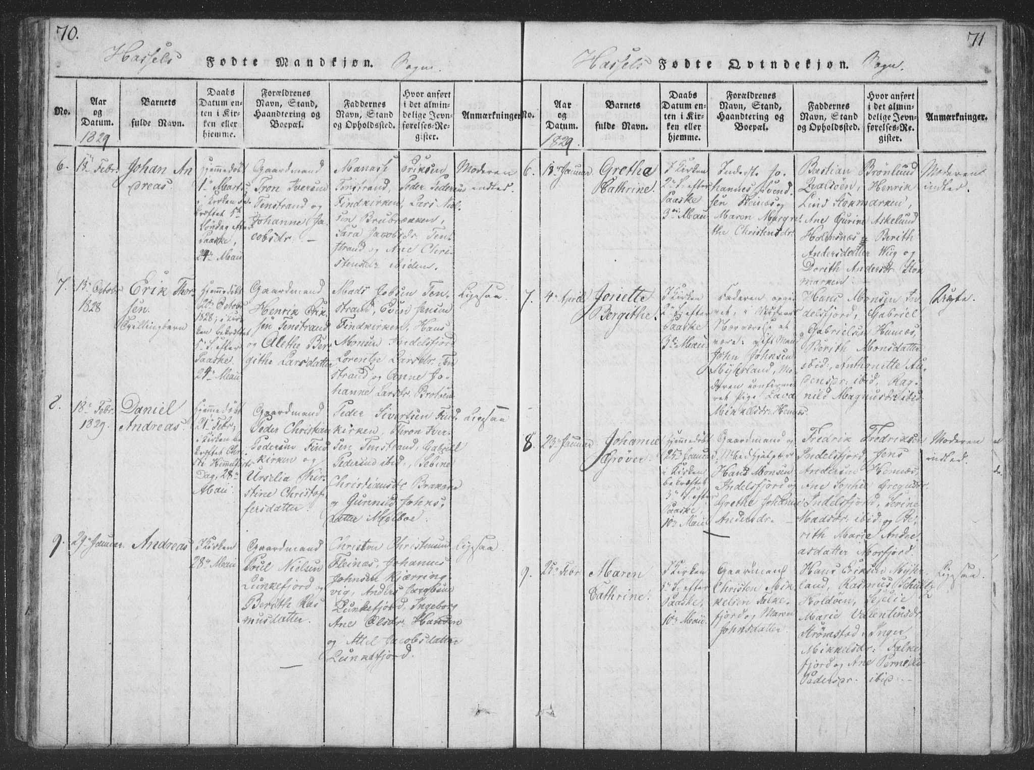 Ministerialprotokoller, klokkerbøker og fødselsregistre - Nordland, SAT/A-1459/888/L1262: Parish register (copy) no. 888C01, 1820-1836, p. 70-71