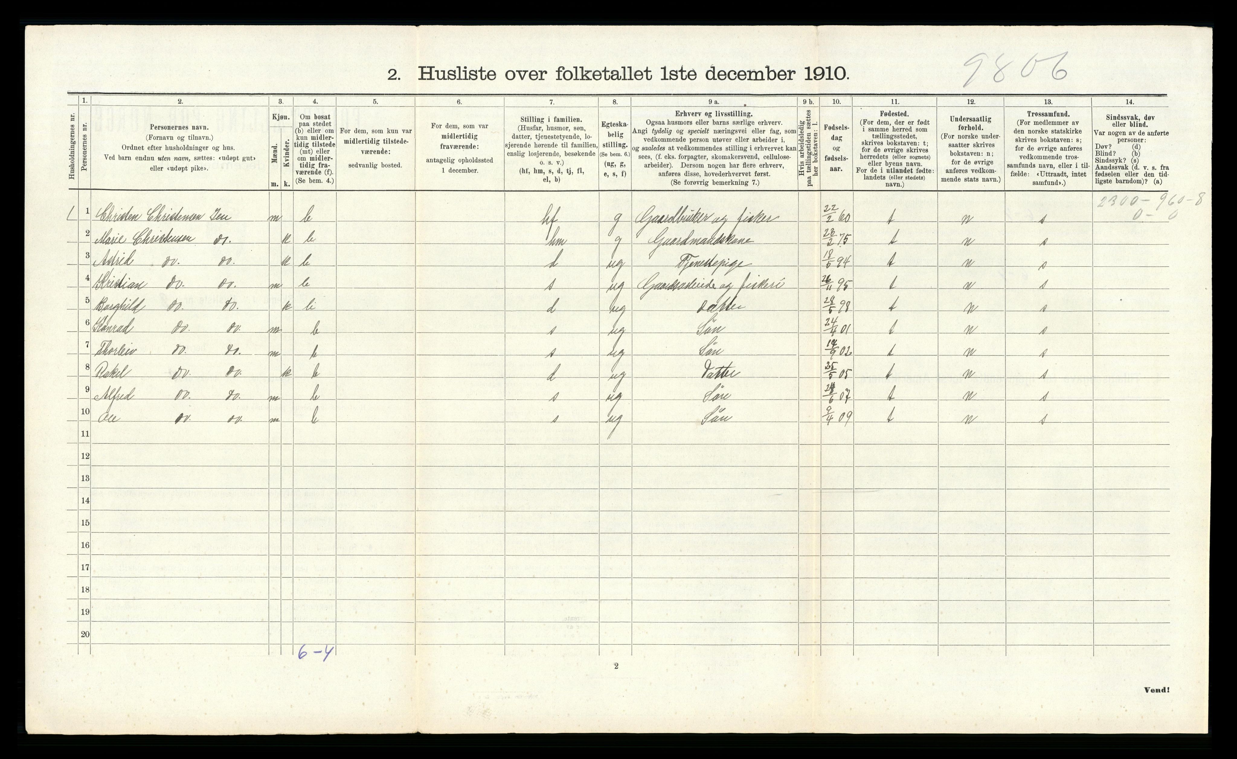 RA, 1910 census for Herdla, 1910, p. 173