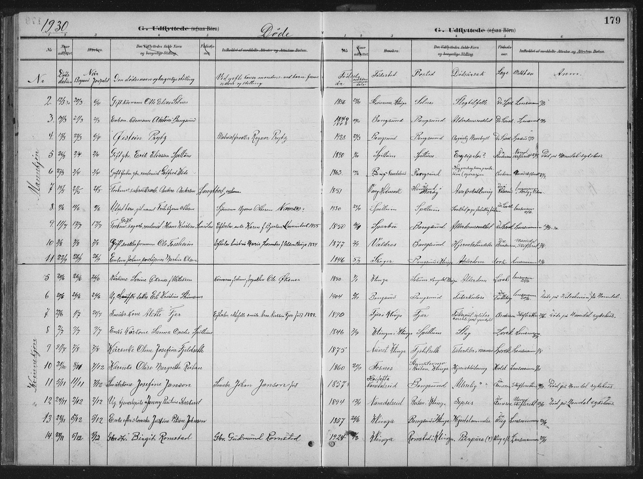 Ministerialprotokoller, klokkerbøker og fødselsregistre - Nord-Trøndelag, SAT/A-1458/770/L0591: Parish register (copy) no. 770C02, 1902-1940, p. 179
