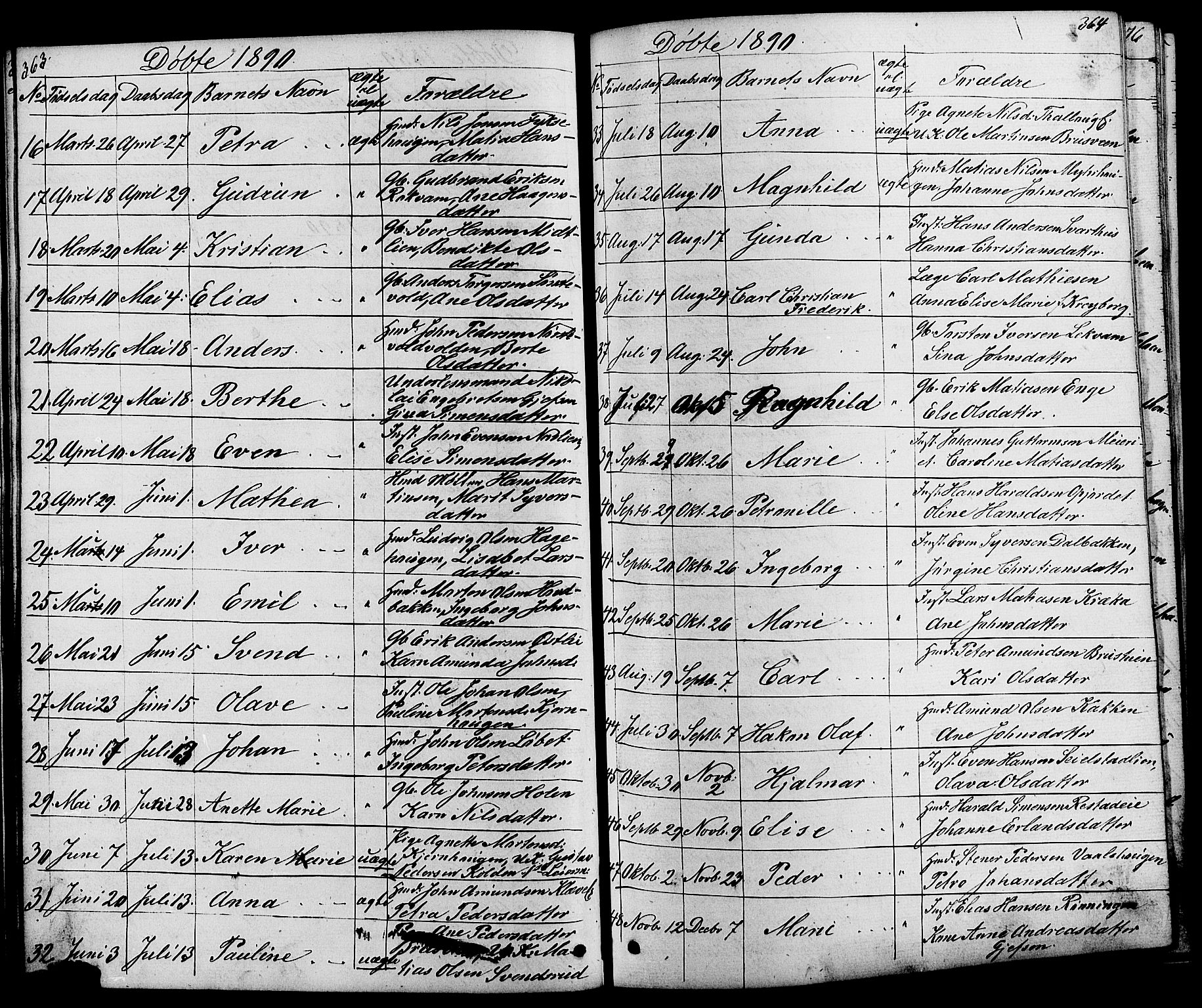 Østre Gausdal prestekontor, SAH/PREST-092/H/Ha/Hab/L0001: Parish register (copy) no. 1, 1863-1893, p. 363-364