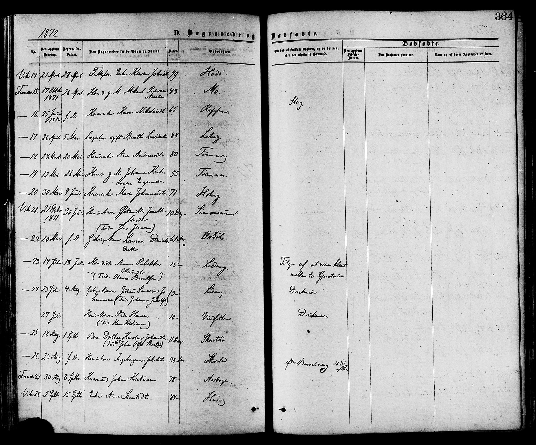 Ministerialprotokoller, klokkerbøker og fødselsregistre - Nord-Trøndelag, AV/SAT-A-1458/773/L0616: Parish register (official) no. 773A07, 1870-1887, p. 364