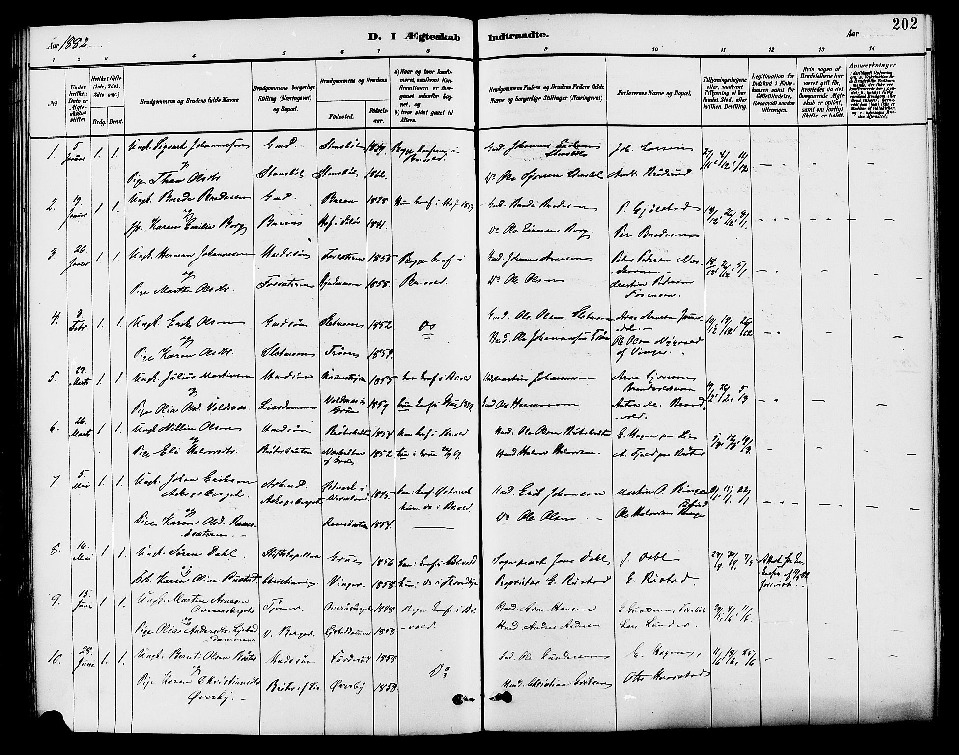 Brandval prestekontor, SAH/PREST-034/H/Ha/Haa/L0002: Parish register (official) no. 2, 1880-1894, p. 202
