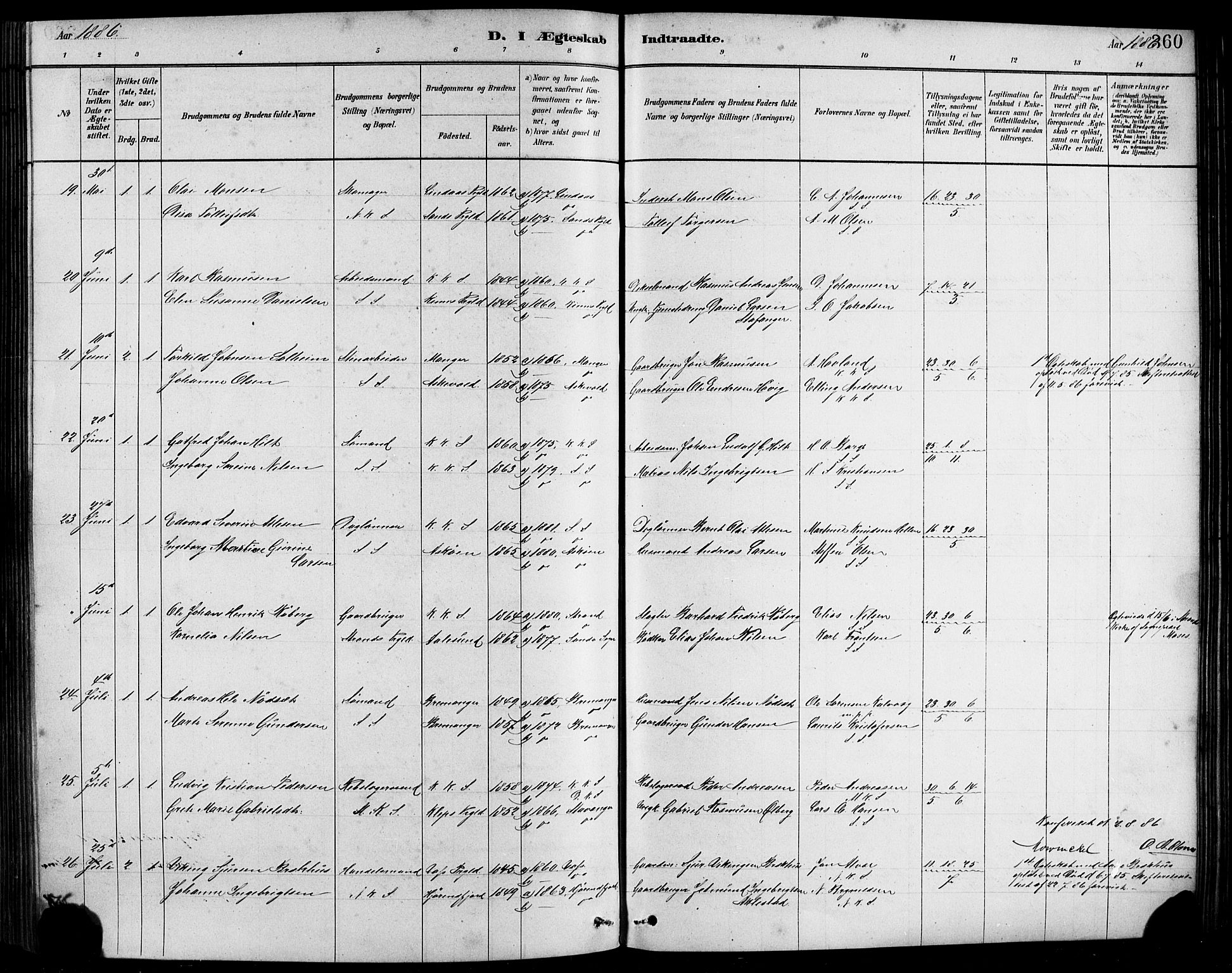 Sandviken Sokneprestembete, AV/SAB-A-77601/H/Hb/L0001: Parish register (copy) no. A 2, 1879-1892, p. 360