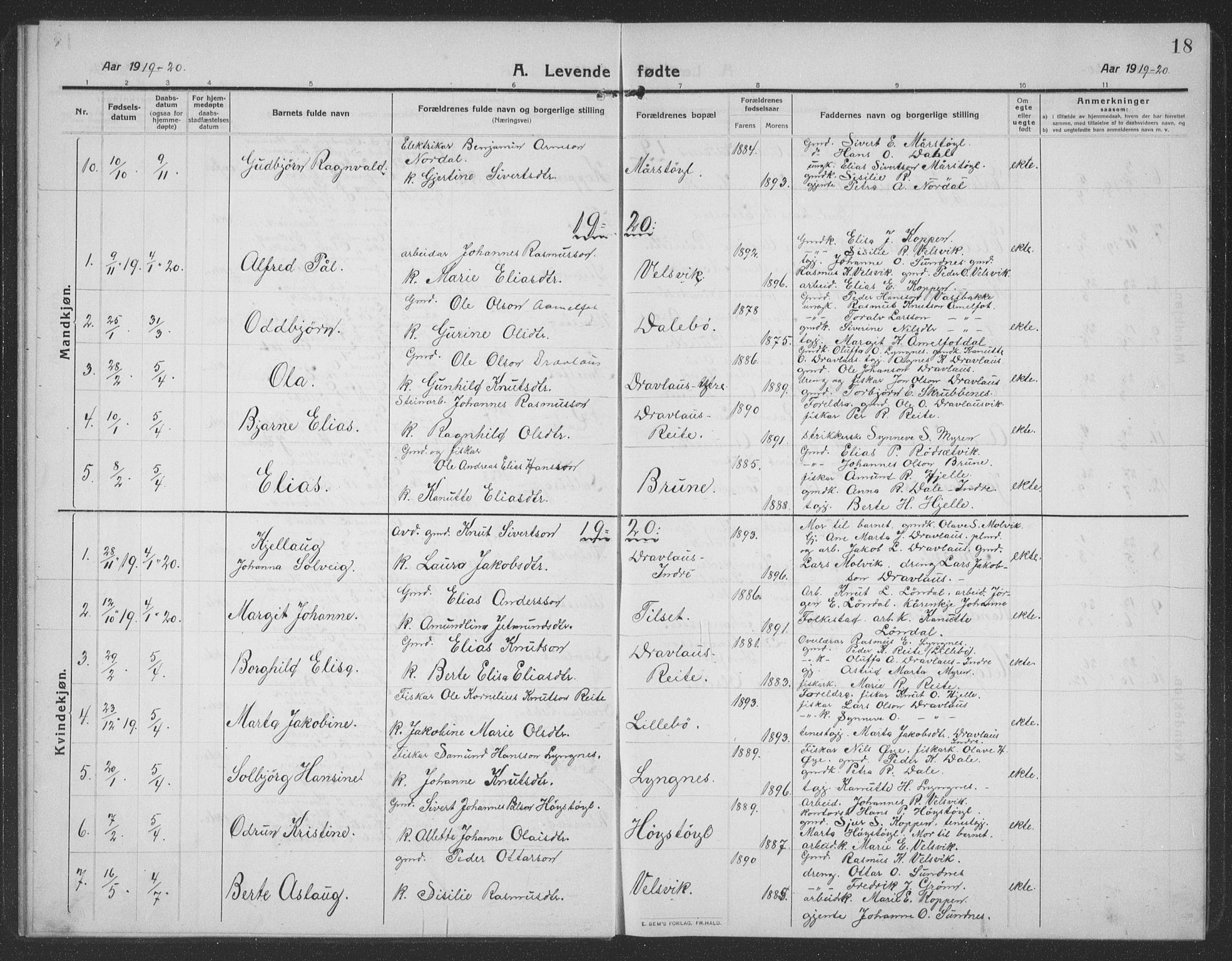 Ministerialprotokoller, klokkerbøker og fødselsregistre - Møre og Romsdal, AV/SAT-A-1454/512/L0169: Parish register (copy) no. 512C01, 1910-1935, p. 18