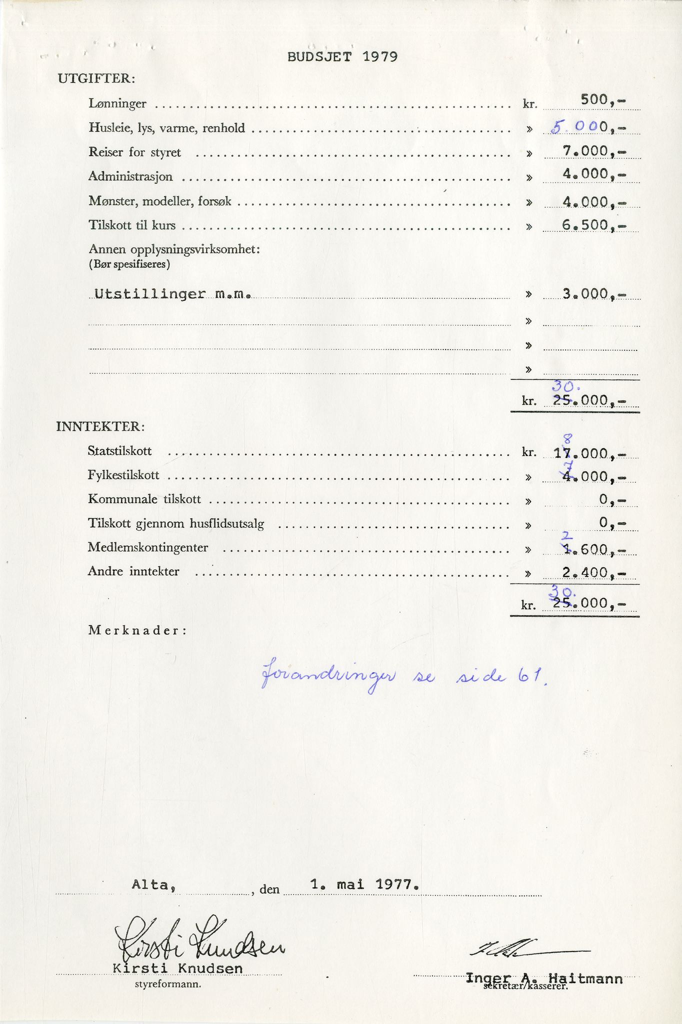 Finnmark Husflidslag, FMFB/A-1134/A/L0002: Møtebok, 1971-1983, p. 66